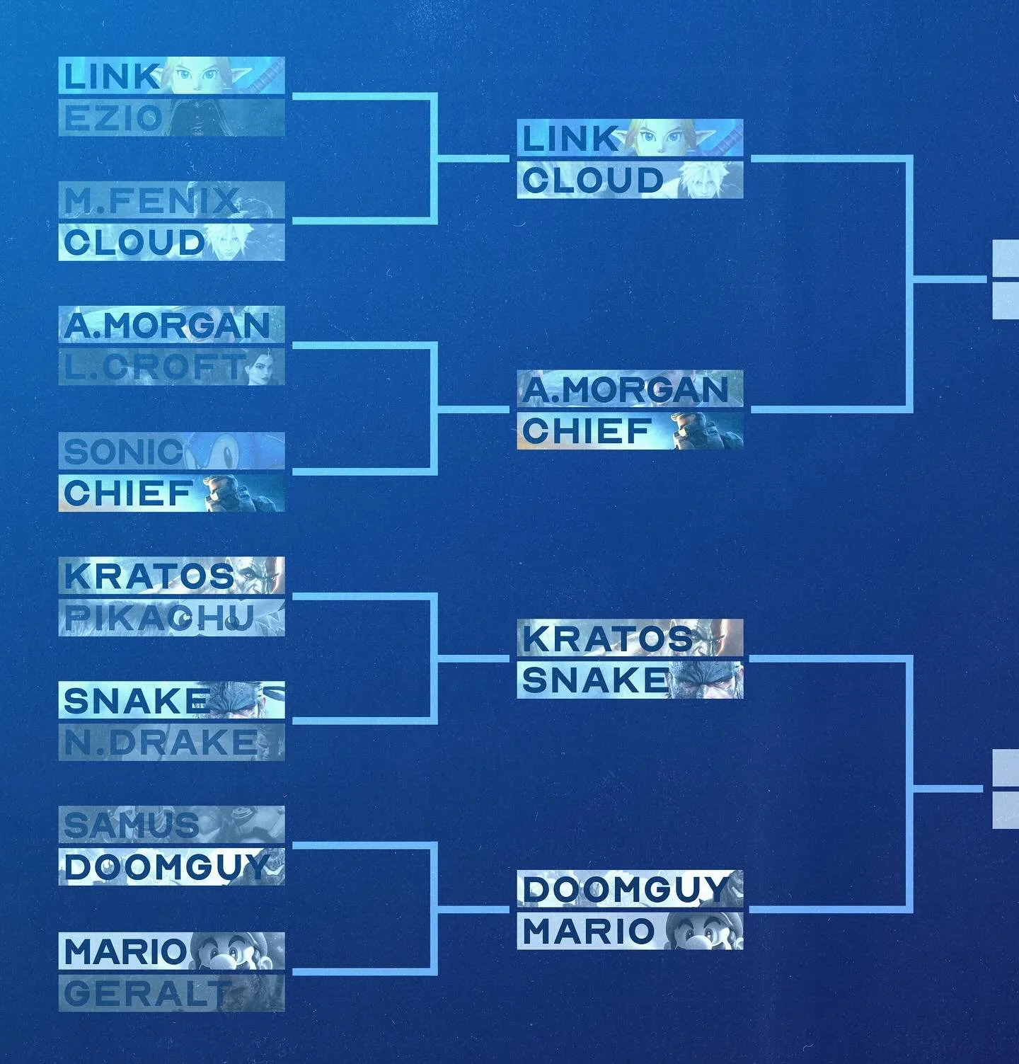 Update to The People&rsquo;s Champion bracket 🏆 

Who you got winning? 👀