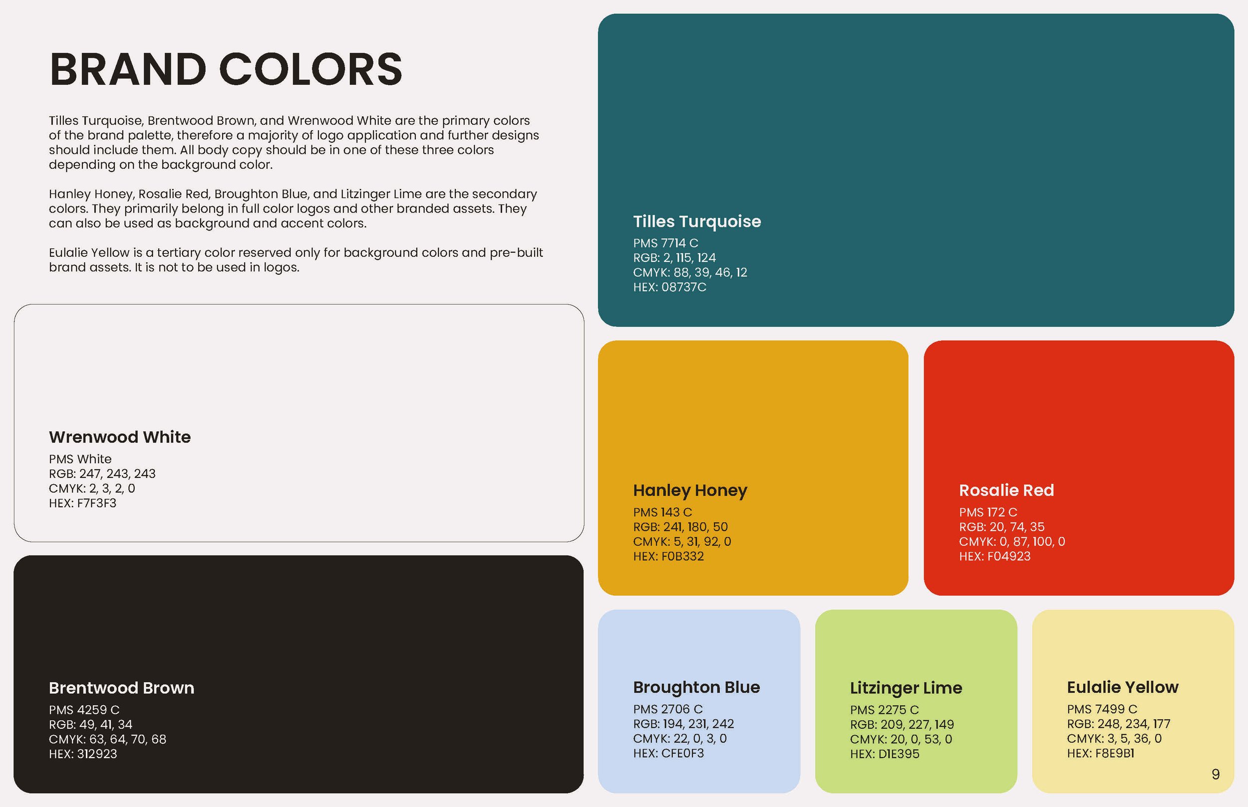 BPL Guidelines_Page_09.jpg