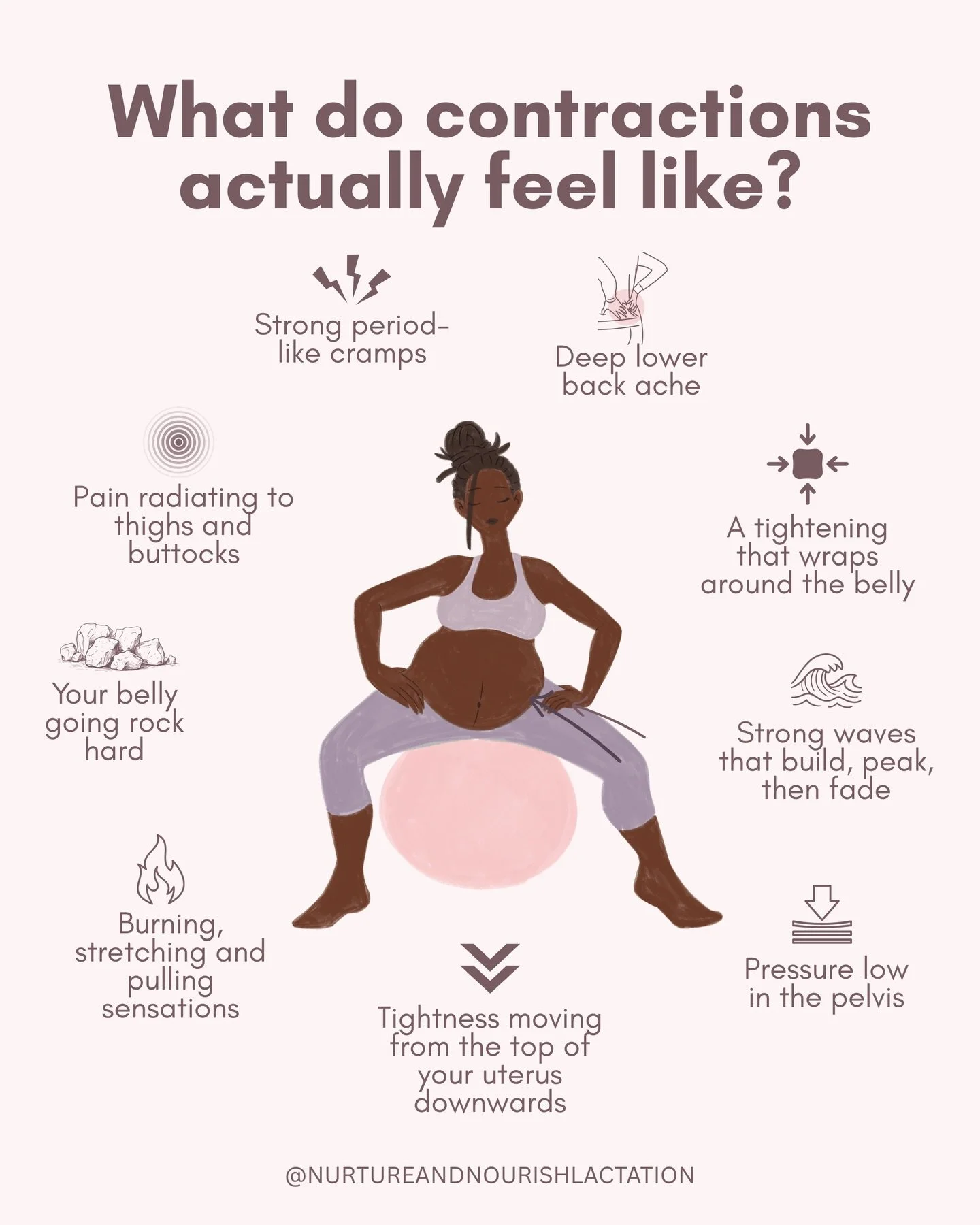 I often get asked by pregnant Mamas what contractions actually FEEL like - and honestly, it can differ a lot!

They do not feel the same for every woman, and they also do not feel the same in every labour.

Your experience of contractions is shaped b