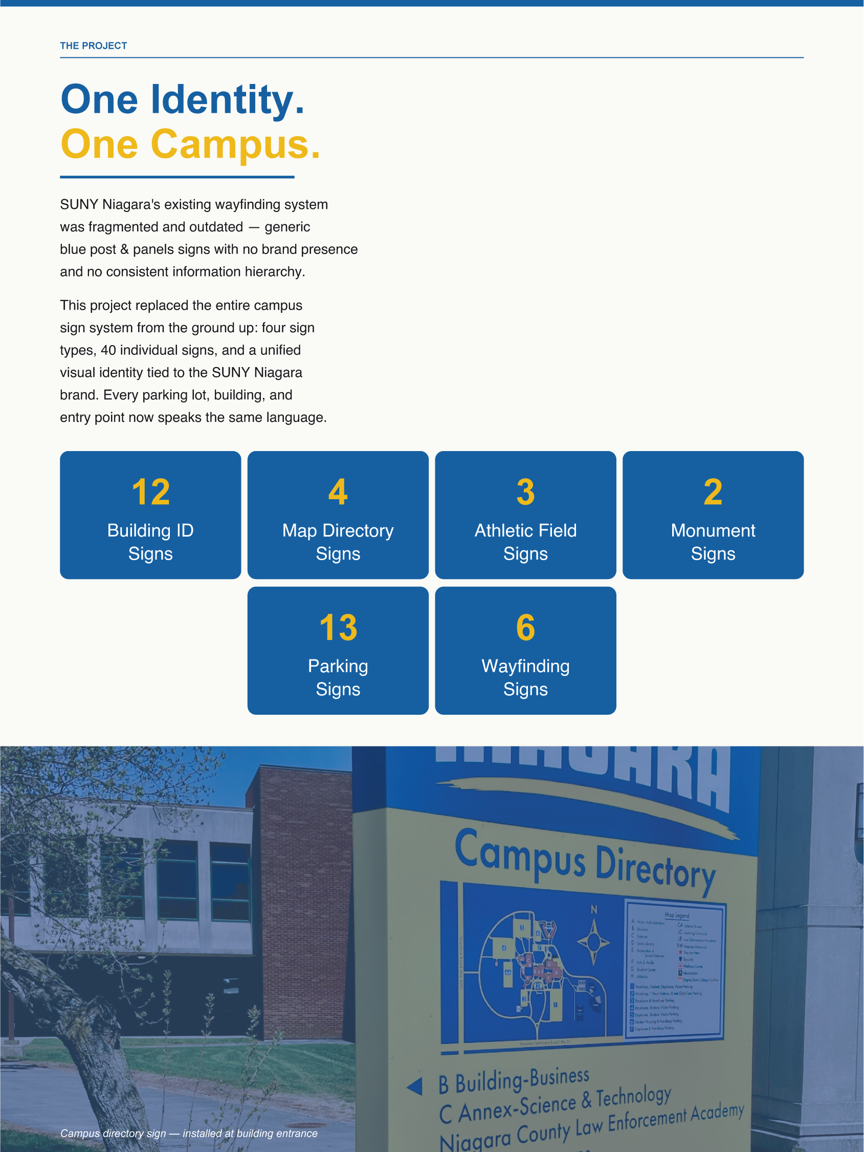 Campus directory sign at the building entrance of SUNY Niagara, showing a map and directions to various campus buildings.