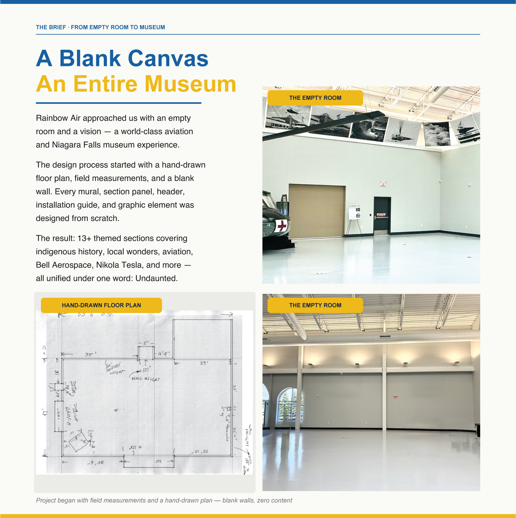 A webpage titled "A Blank Canvas: An Entire Museum" with text describing the design process for a museum, including a hand-drawn floor plan and photos of an empty museum space with high ceilings, large windows, and minimal furnishings.