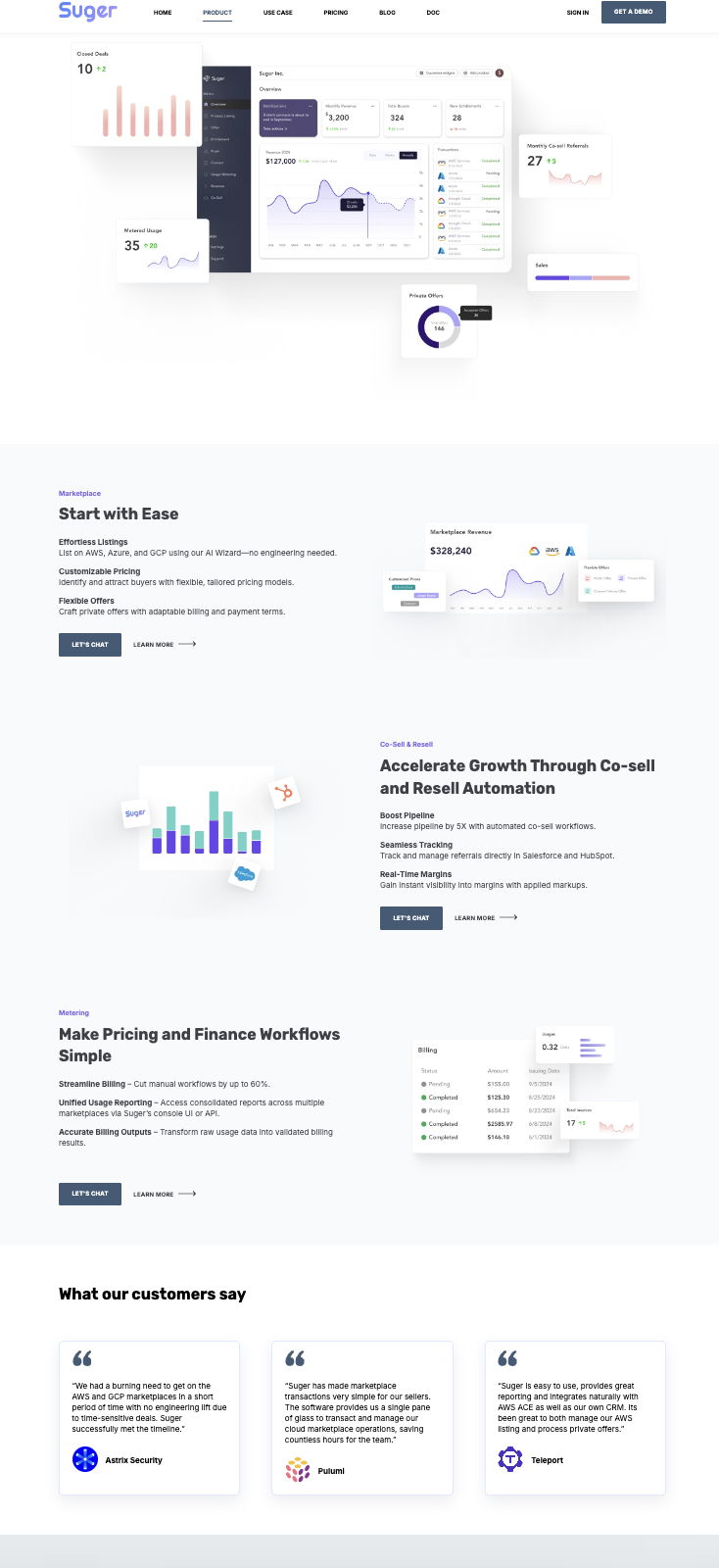 Screenshot of a SaaS platform homepage showing financial analytics, charts, and customer testimonials.