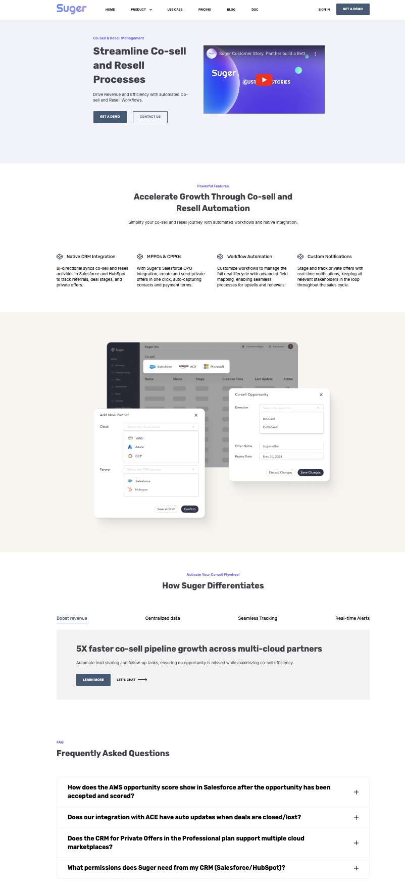 Screenshot of Suger website homepage showing sections on co-sell and resell processes, features, platform interface, differentiation, and FAQ.