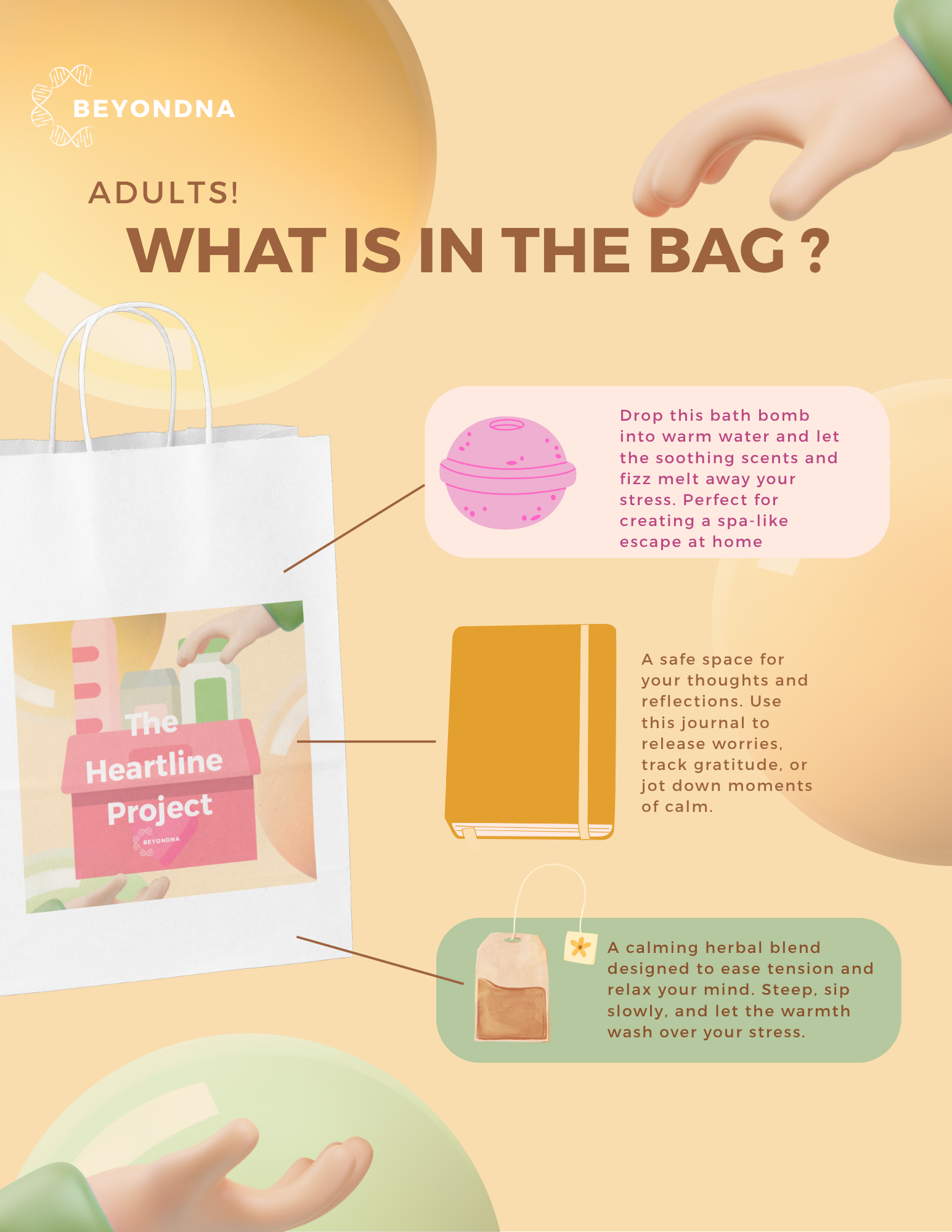 Heartline Stress Wellness Kits