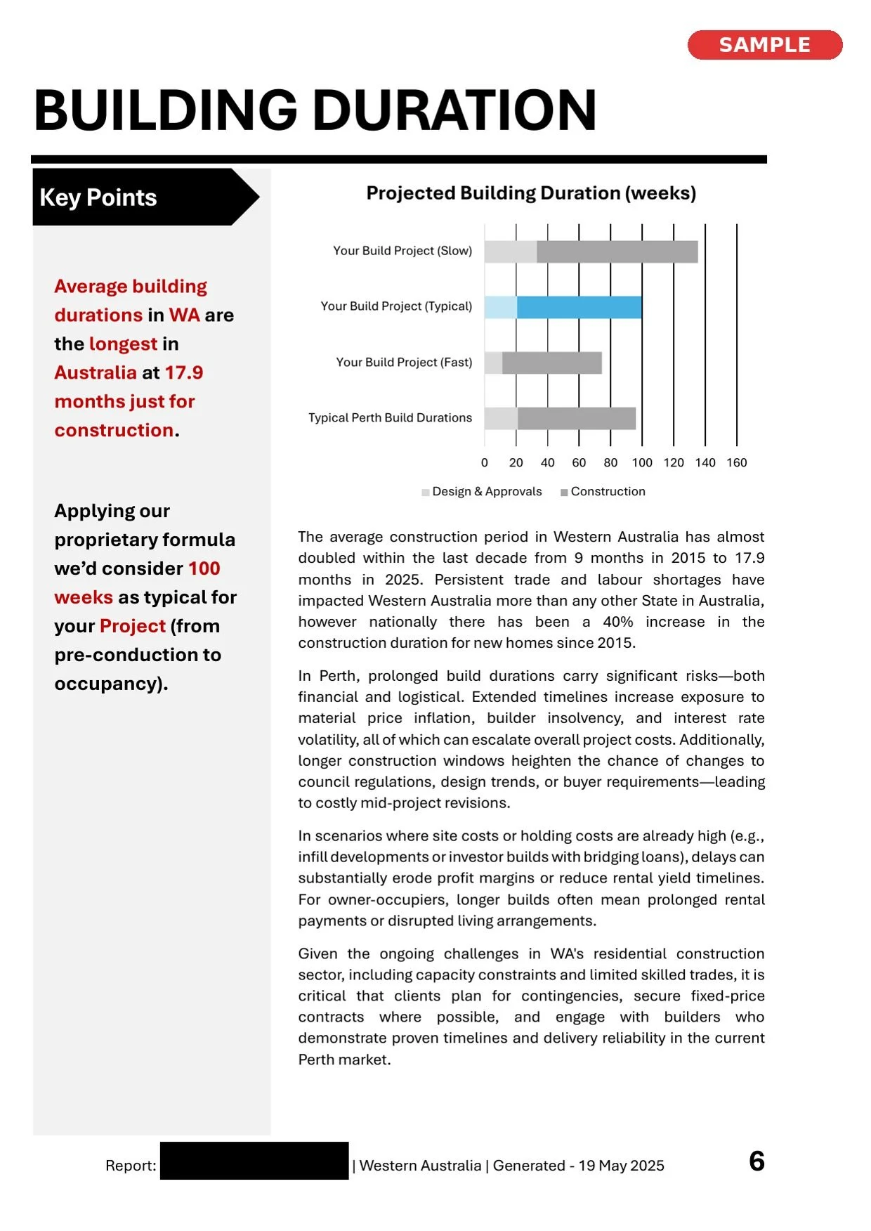 A report page titled 'Building Duration' presenting a bar chart comparing projected building durations in weeks for various projects. The chart includes categories for design and approvals, and construction phases, with data for slow, typical, and fa