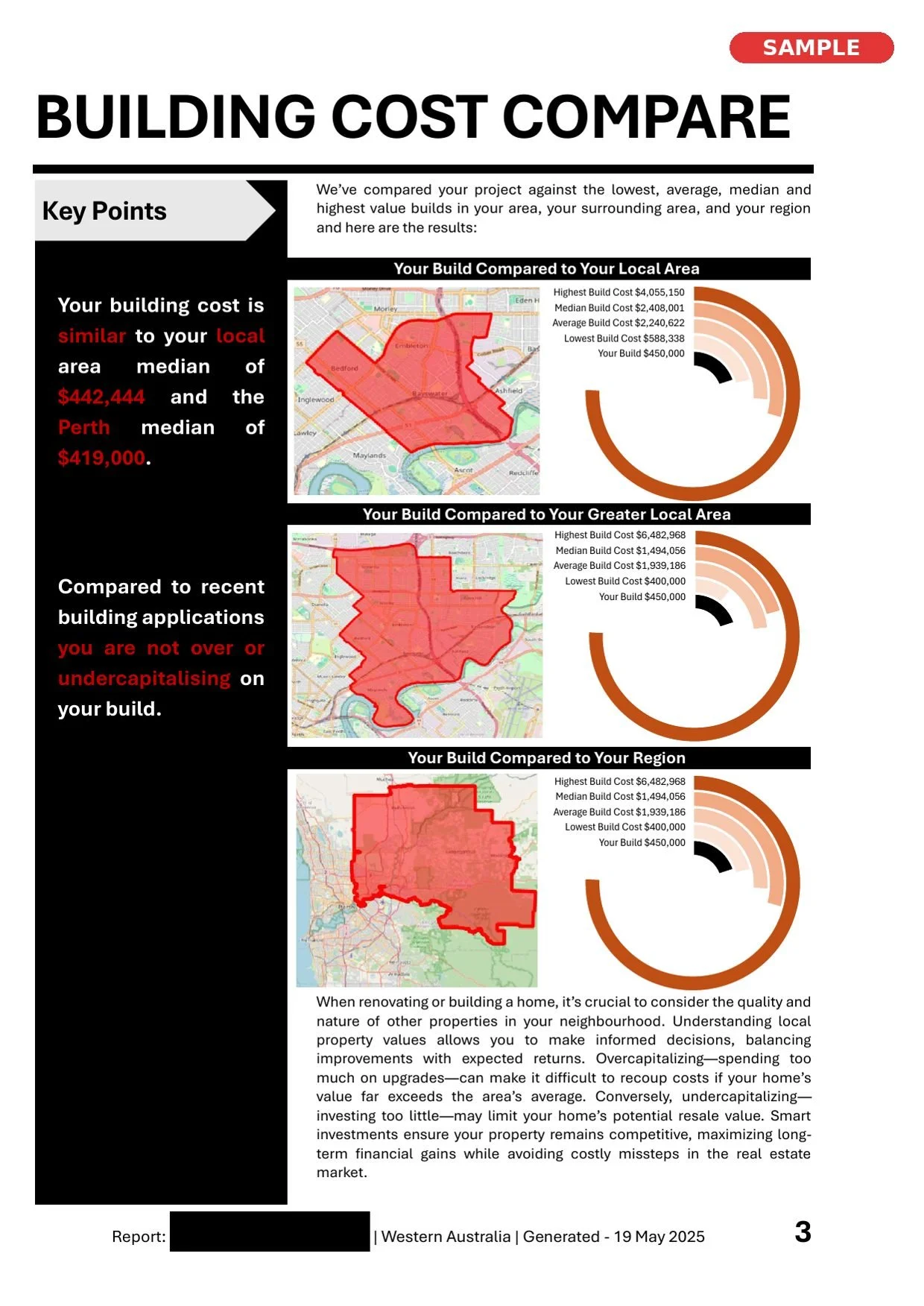 A report page titled "Building Cost Compare" with three maps showing different geographic areas and their building costs. Each map has a color-coded circle indicating cost ranges and compares your build costs to local, greater local, and regional ave