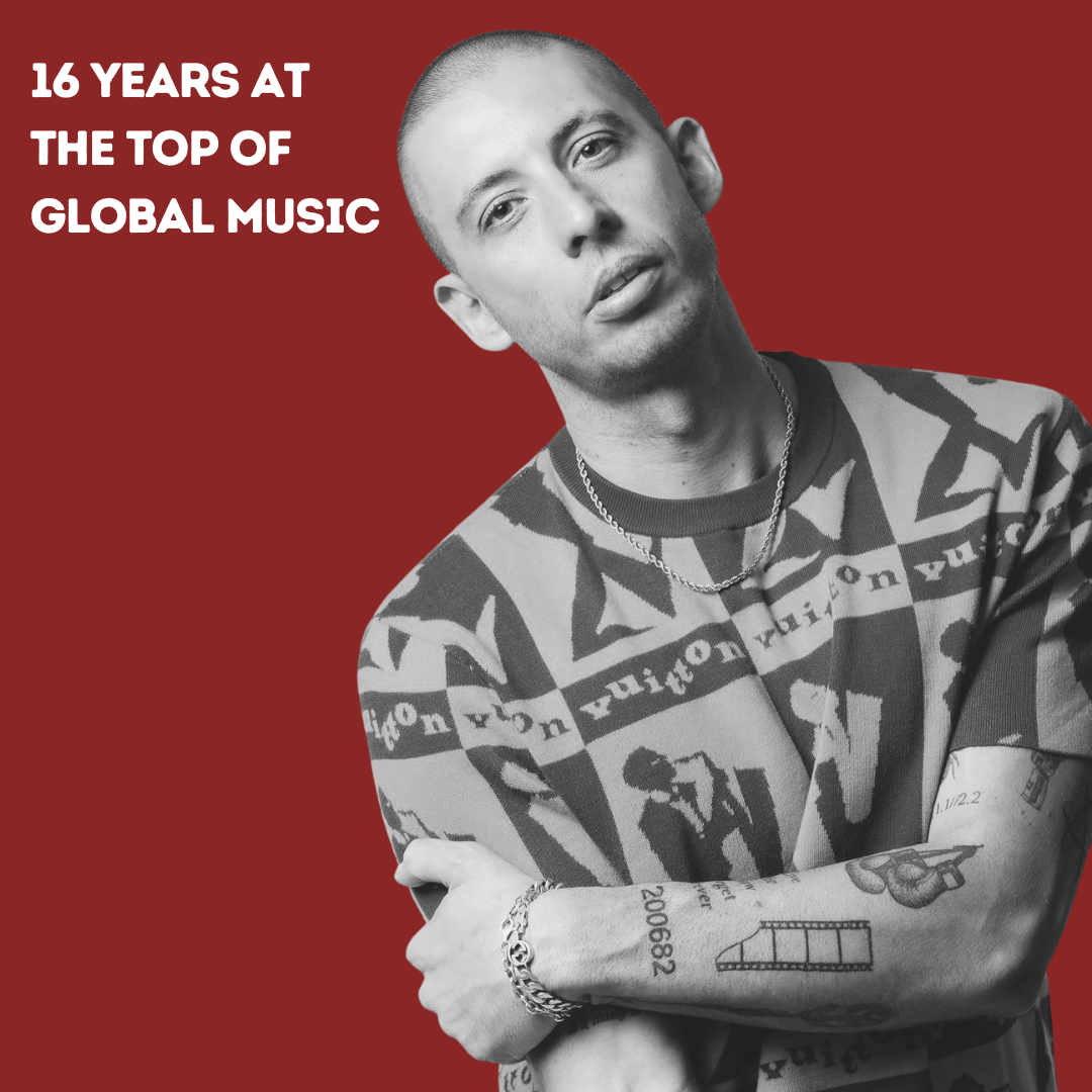 B2B Speakers – Podcast, Speakers & MCs