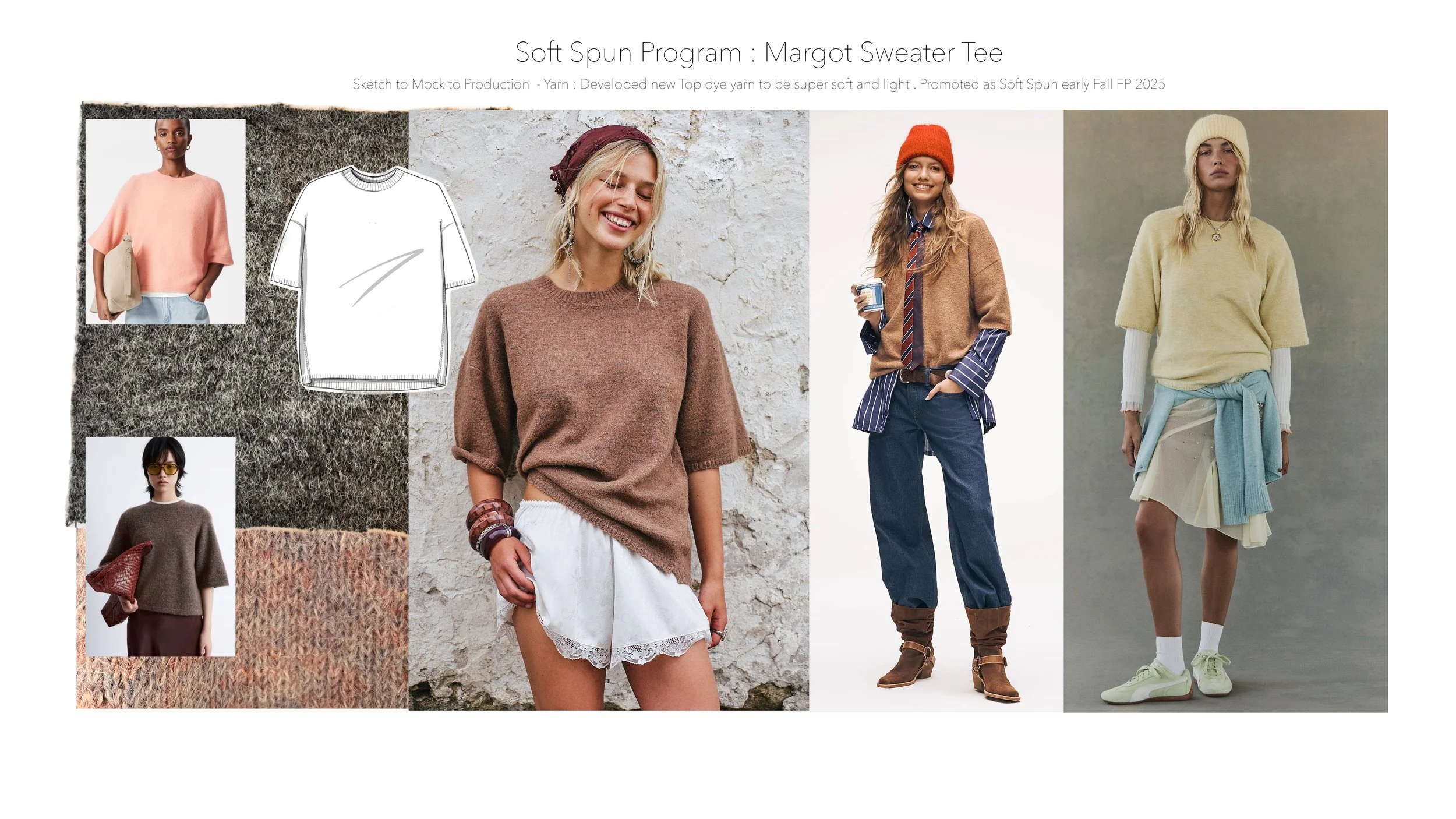 An image of the Float House.