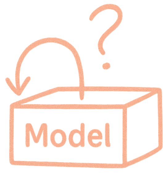 Model outputs not trusted yet (illustration)