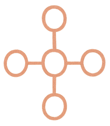 Retention predictors using purchase gaps, support patterns and invoice frequency