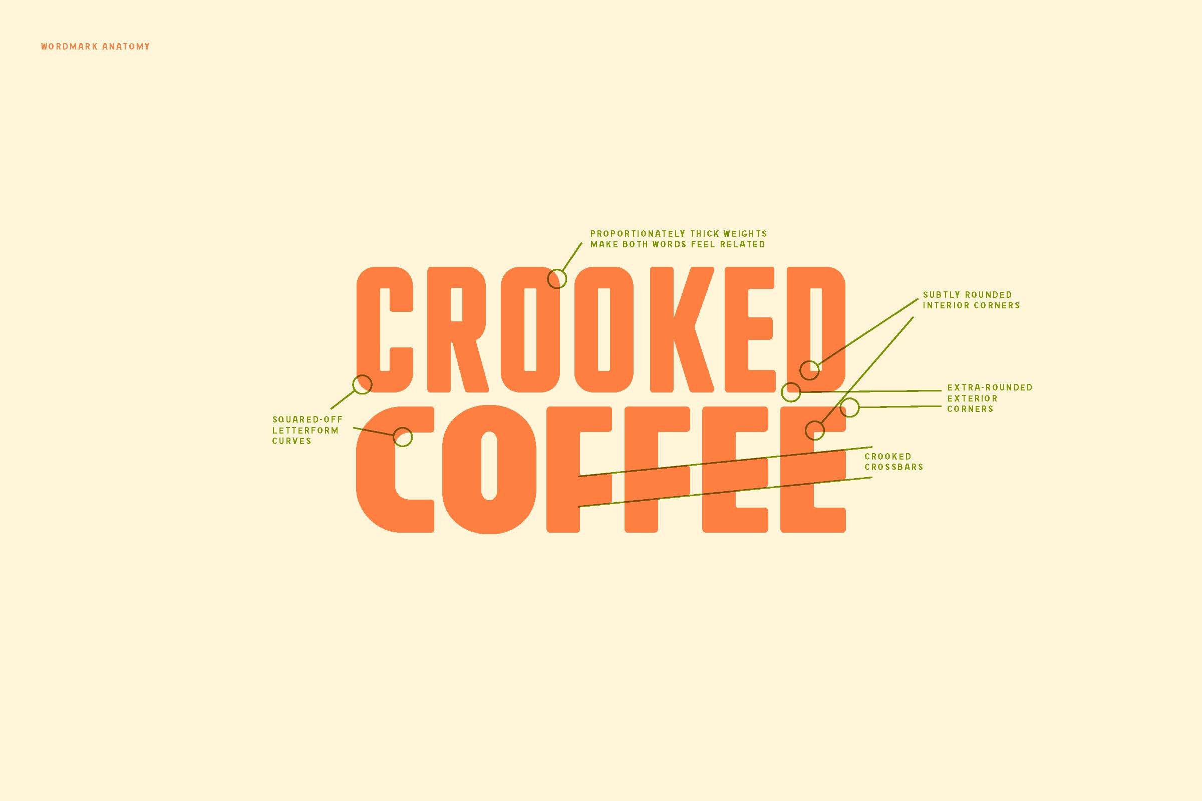CrookedCoffee_BrandGuide_Page_05.jpg