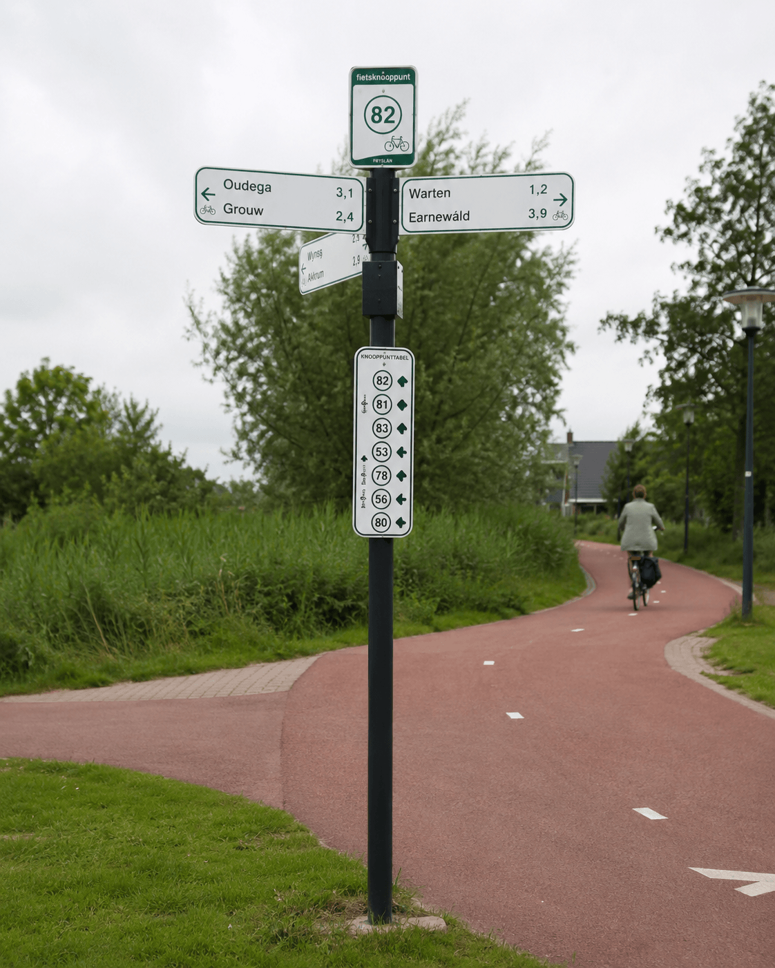 Boogschutter in astrologie