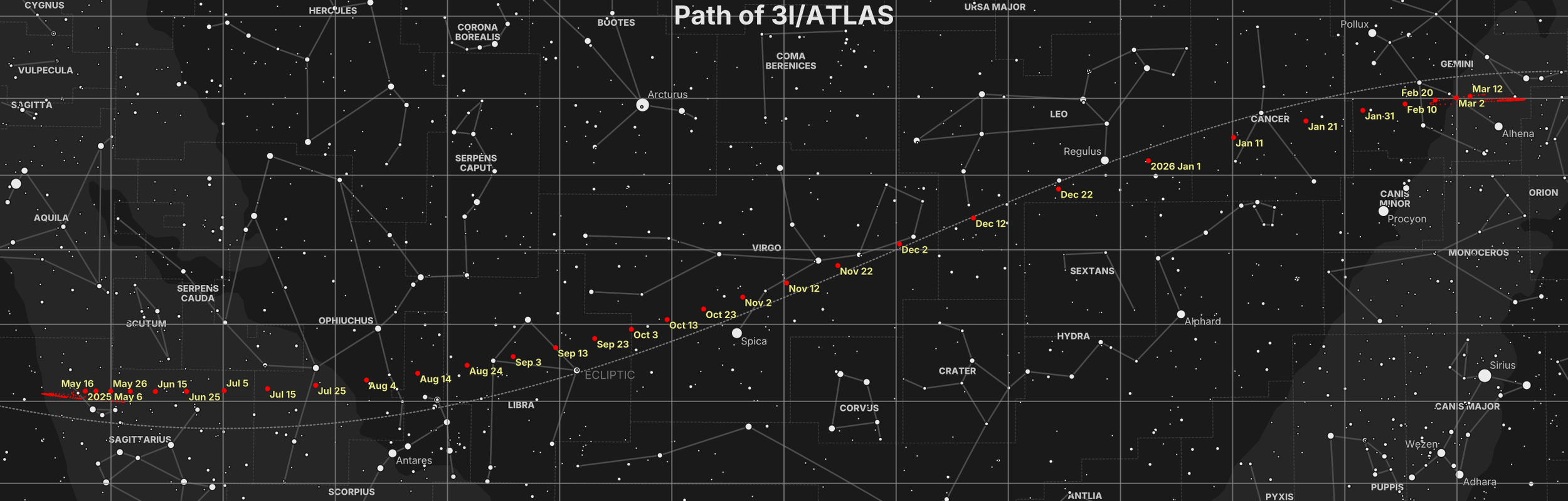 3I/ATLAS