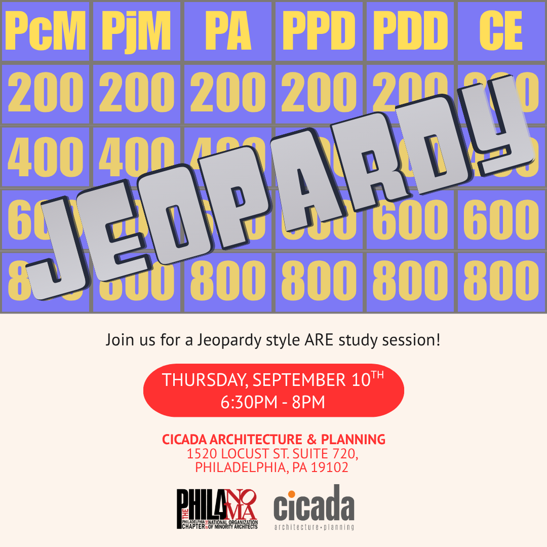 Jeopardy ARE Study Session
