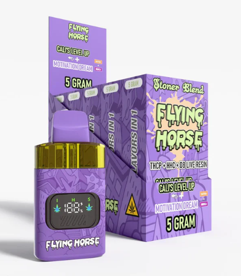 Cal's Level Up + Motivation Dream.png