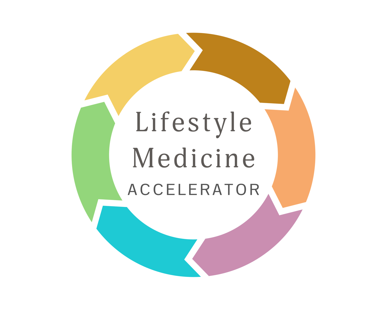 Lifestyle Medicine Accelerator