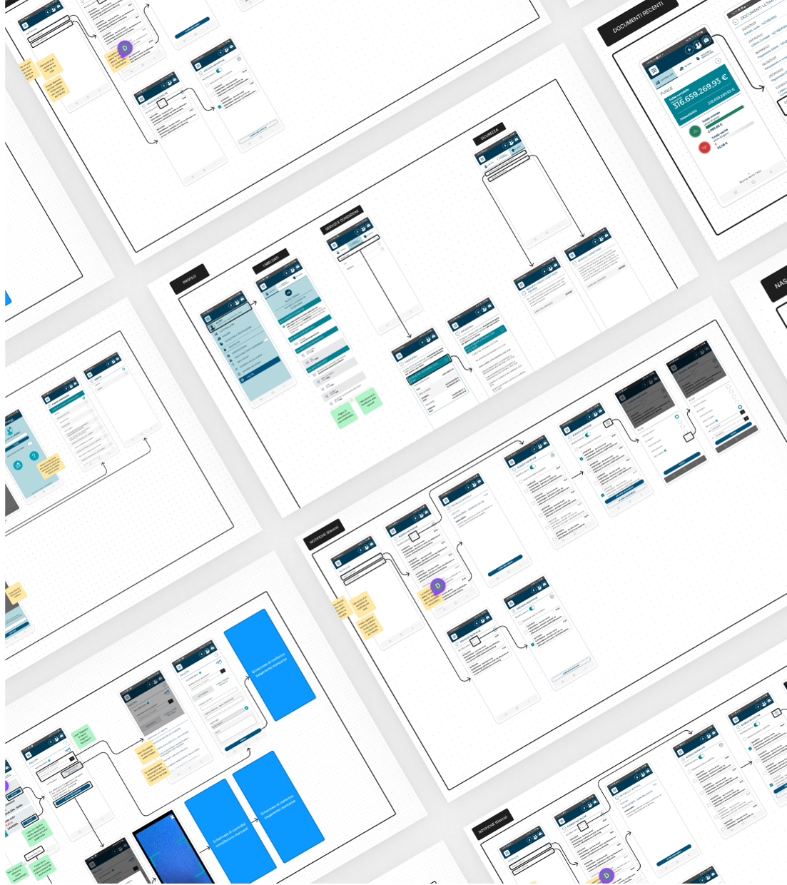User interface design wireframes with screens and navigation flow