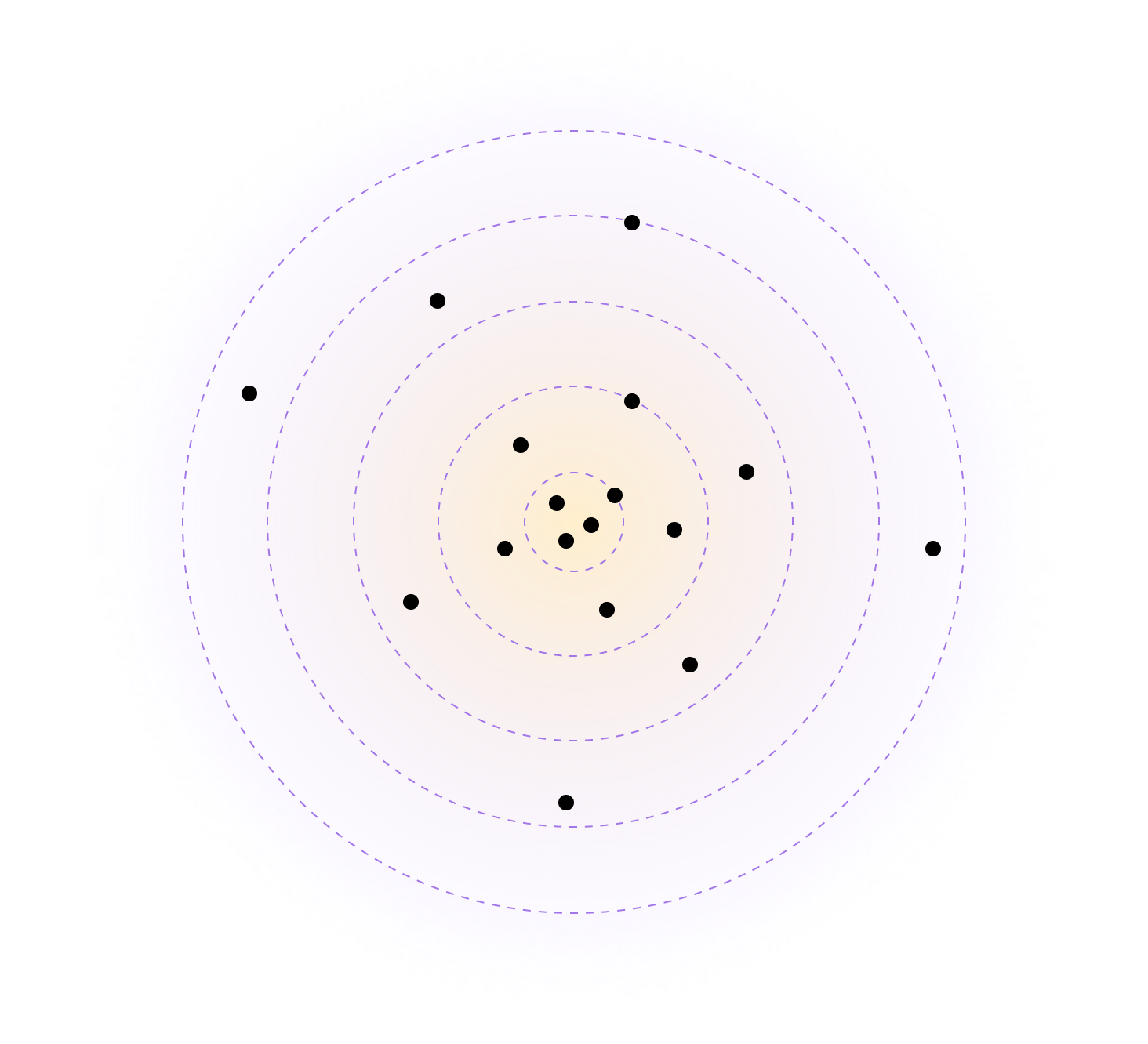 Circular infographic with concentric circles and random black dots, on a gradient pastel background
