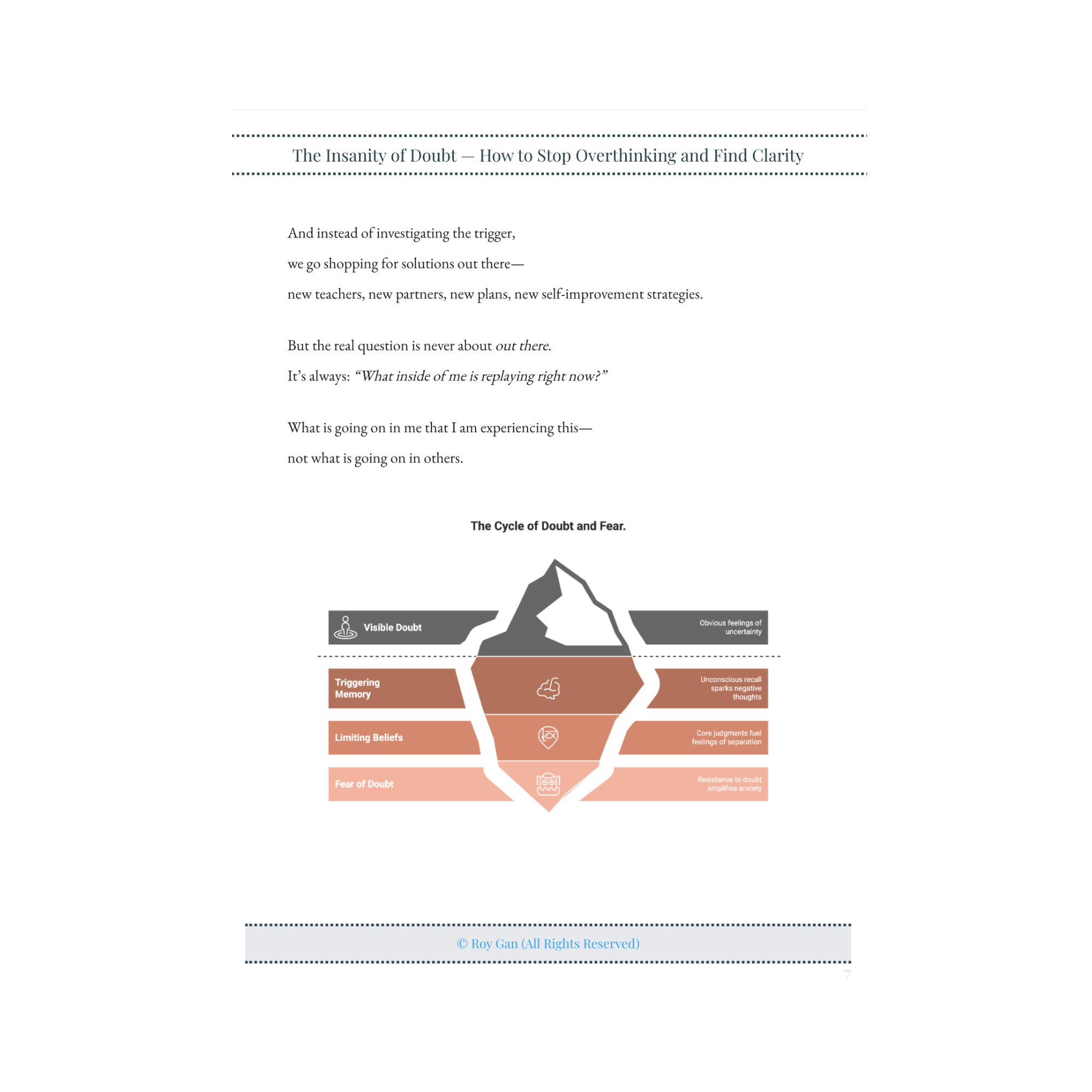 The insaity of doubt visual map.png