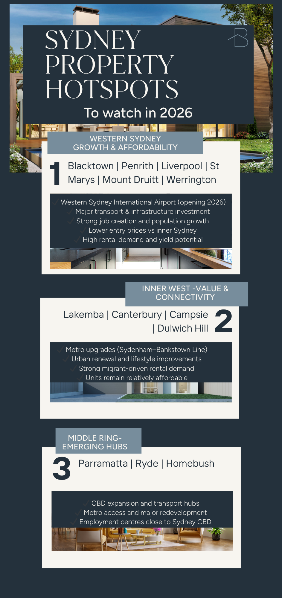 An aerial view of a neighborhood showing multiple houses with different roof styles and colors, along with streets, trees, and parked cars.