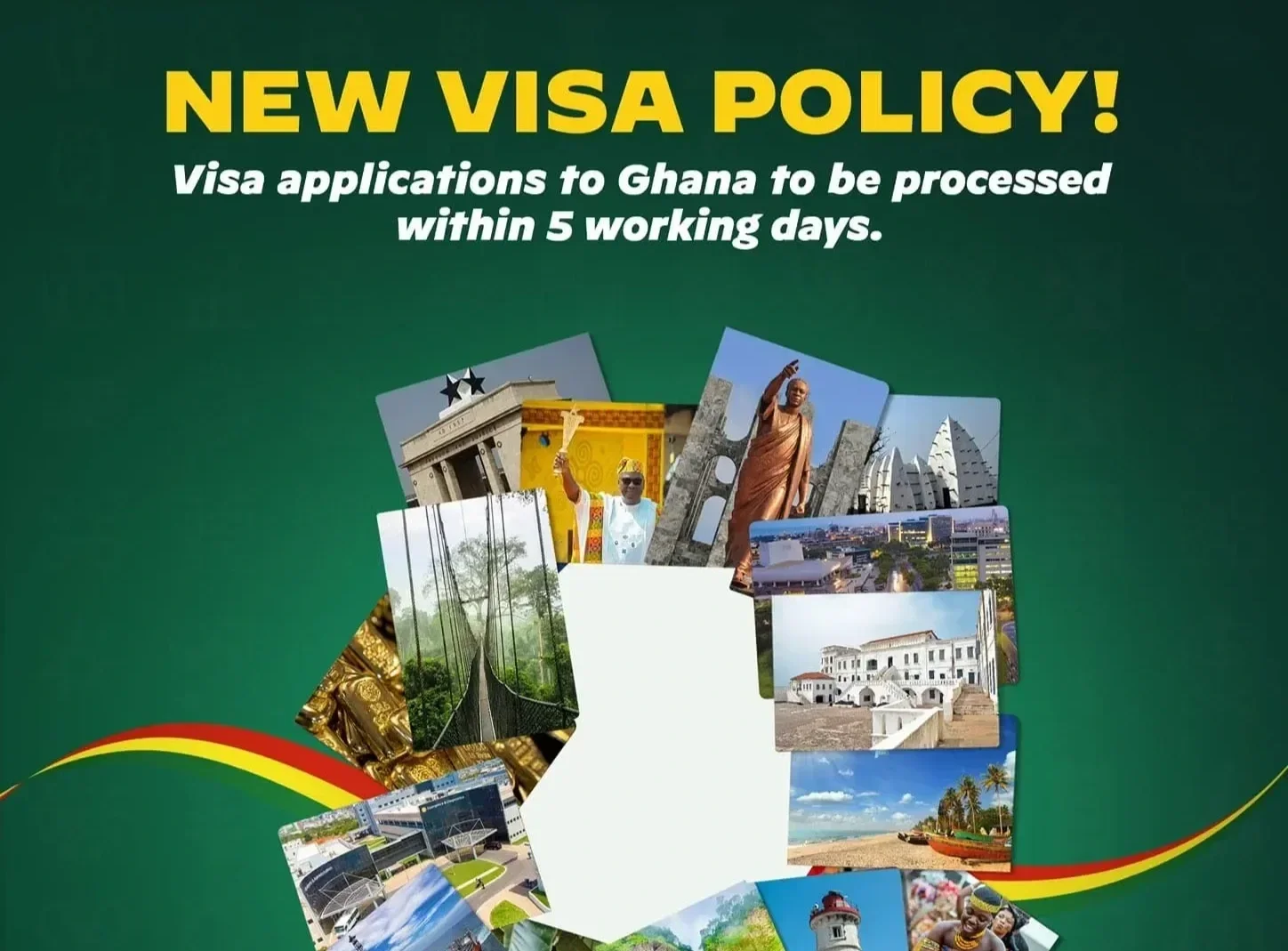 Ghana E-Visas Processed In 5 Days