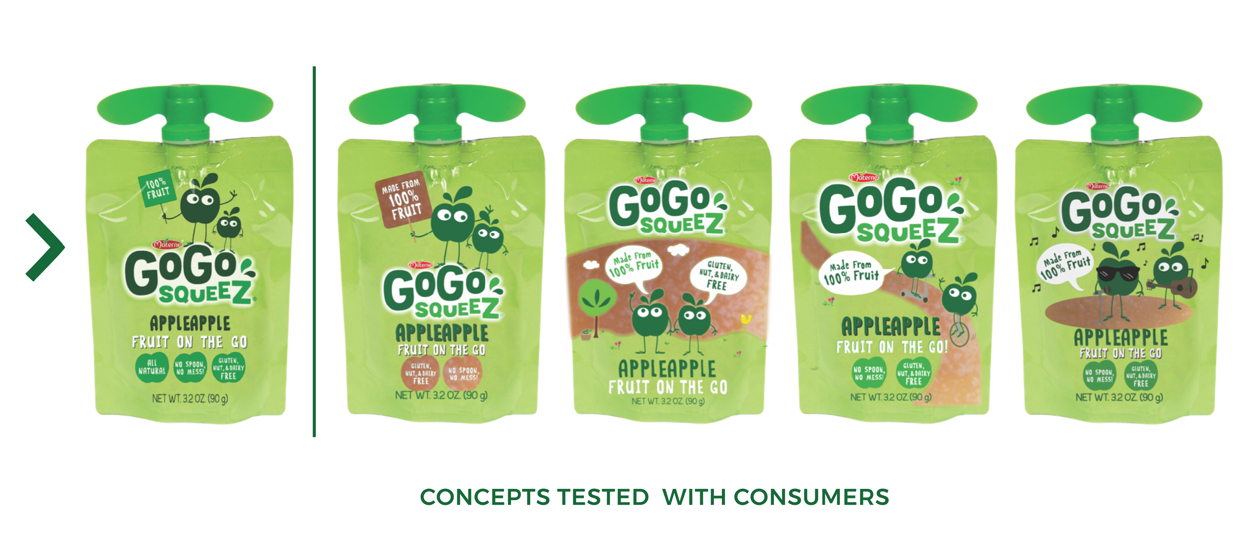 Five green squeeze pouches of Gogo Squeeze Apple Apple fruit snacks with cartoon apple characters, and police badges, in different stages of illustration.