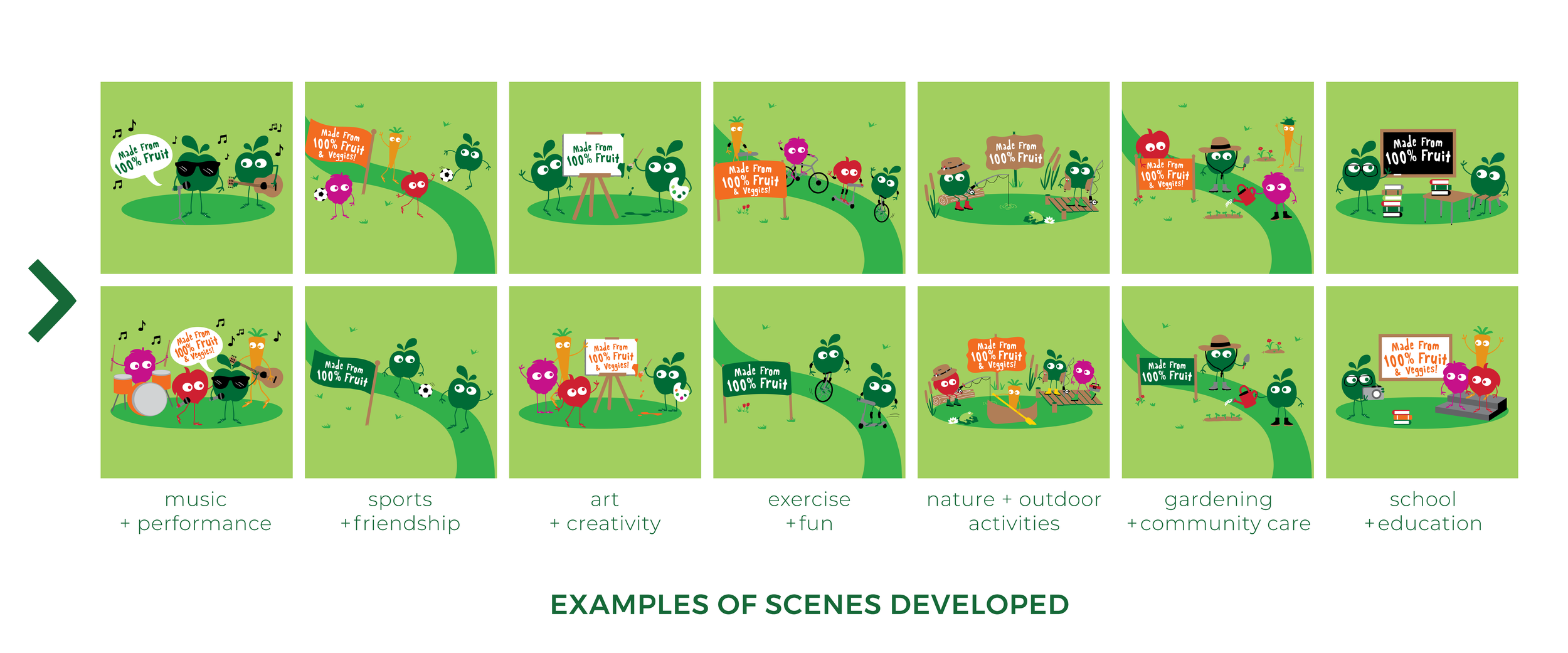 Illustration of various scenes with animated fruits and vegetables engaging in activities such as music performance, sports, art, exercise, outdoor nature activities, gardening, and school education, each with a 'Made From 100% Fruit' sign.
