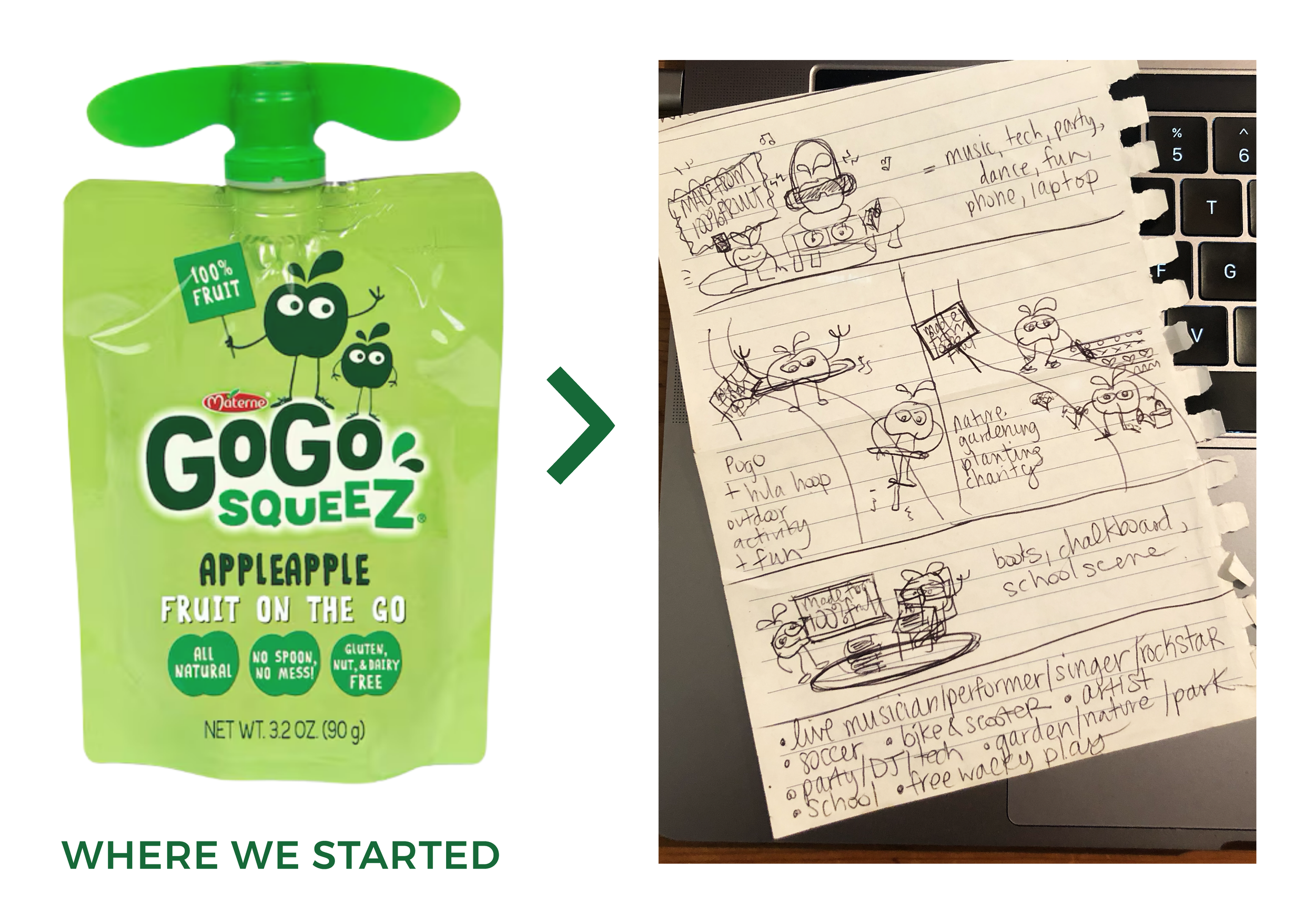 Image of a green fruit pouch labeled Gogo Squeez Appleapple, with a hand-drawn storyboard on lined notebook paper showing characters in a garden and school scene.