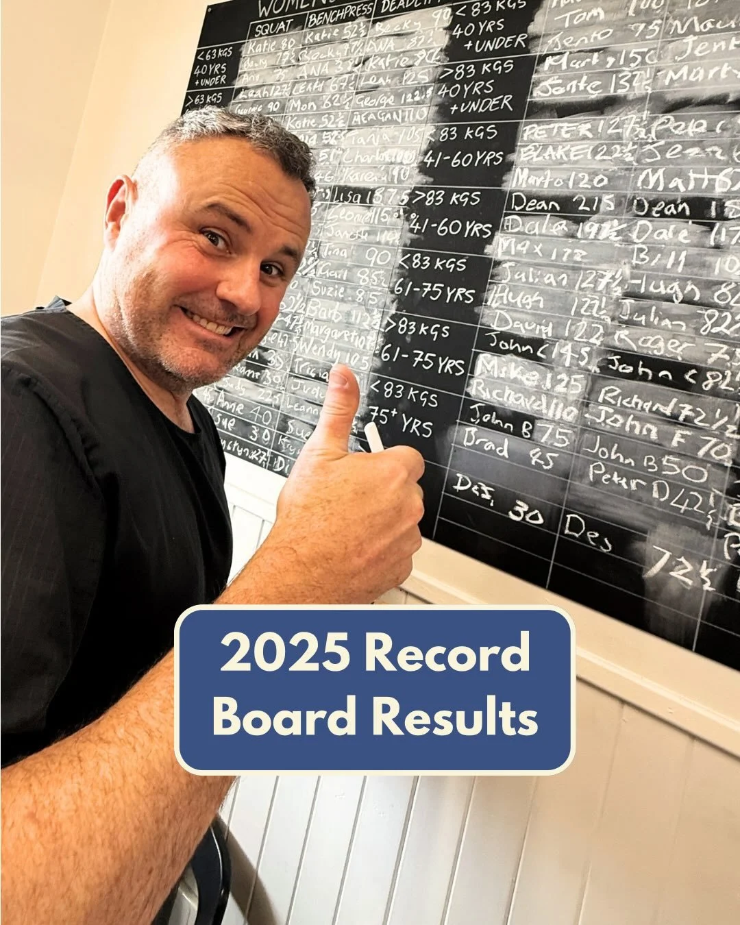 Swipe to see 👉🏻 Our annual celebration of the records board for this year is here!!! Every year it keeps becoming more and more impressive! Every year people are wanting more from their lives&hellip;to feel stronger, more in control, and to know th