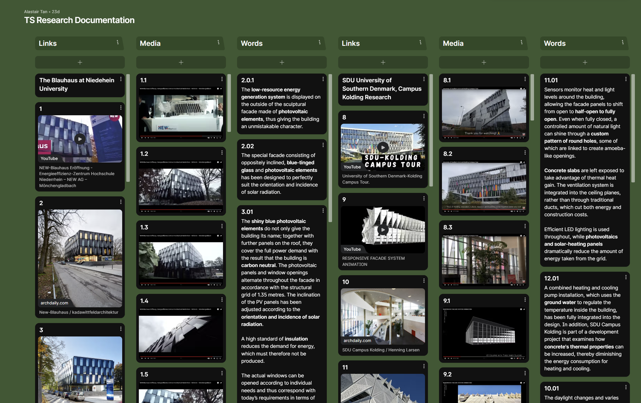 Research Organisation System