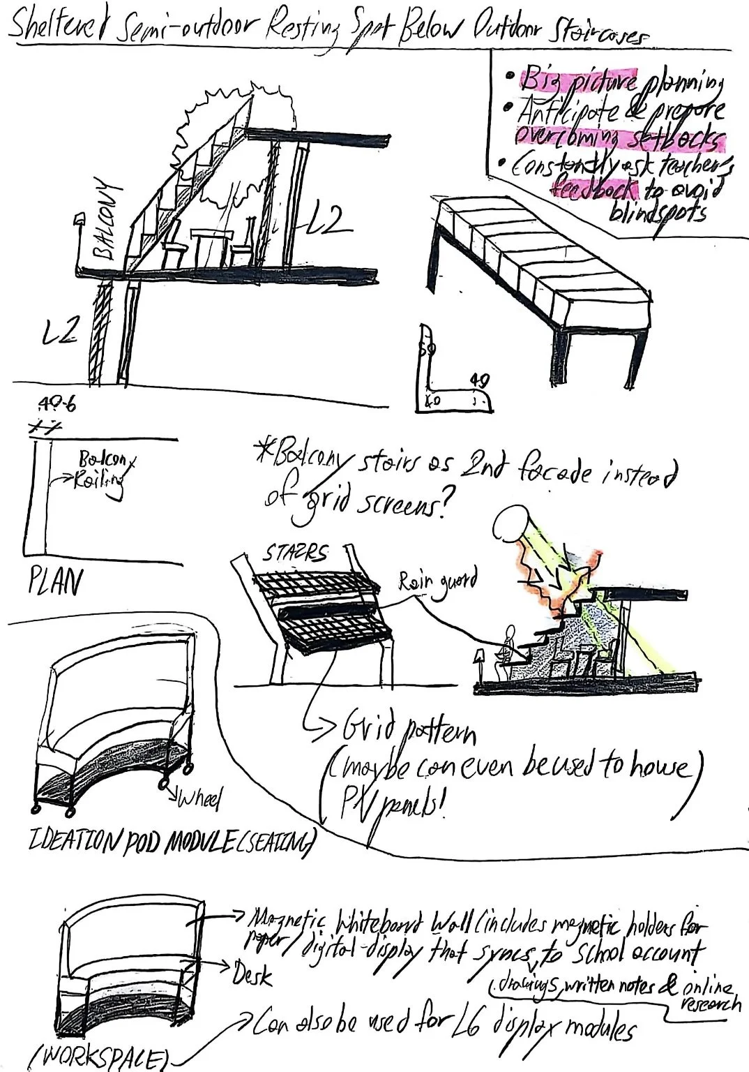 Sustainable Building Features Exploration