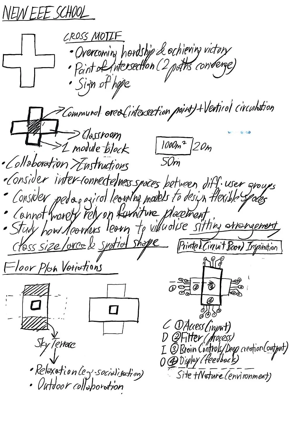 Chosen Massing Exploration 1 (crosses)