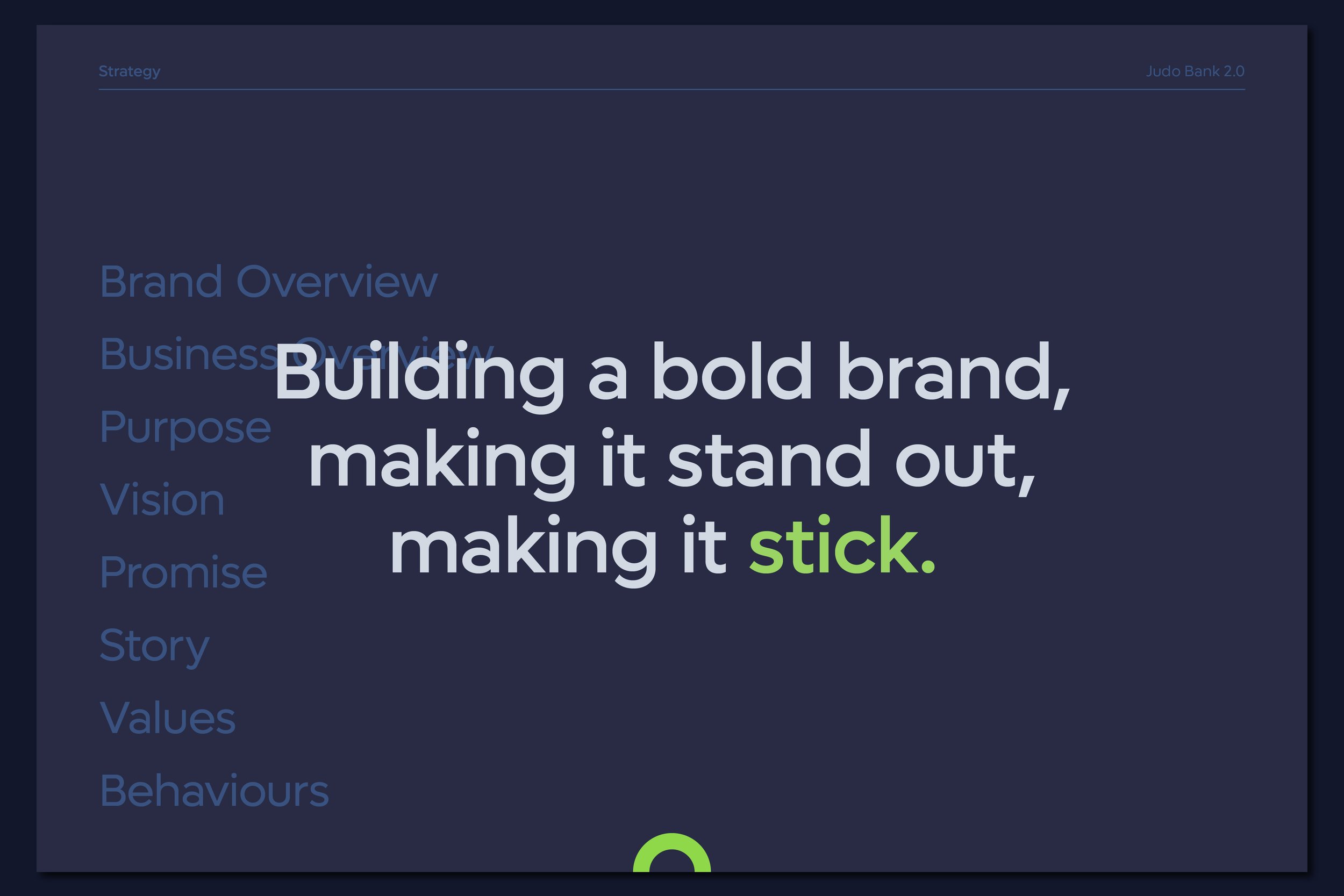 Judo Bank Brand Evolution Financial Services + Lending + SME + Business + B2B 13
