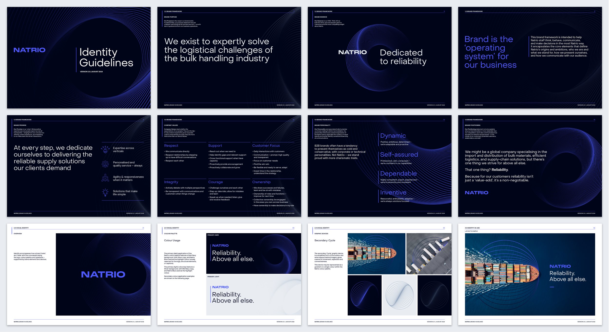 Natrio Logistics Brand Evolution Logistics + Supply Chain Solutions + Freight + B2B 11