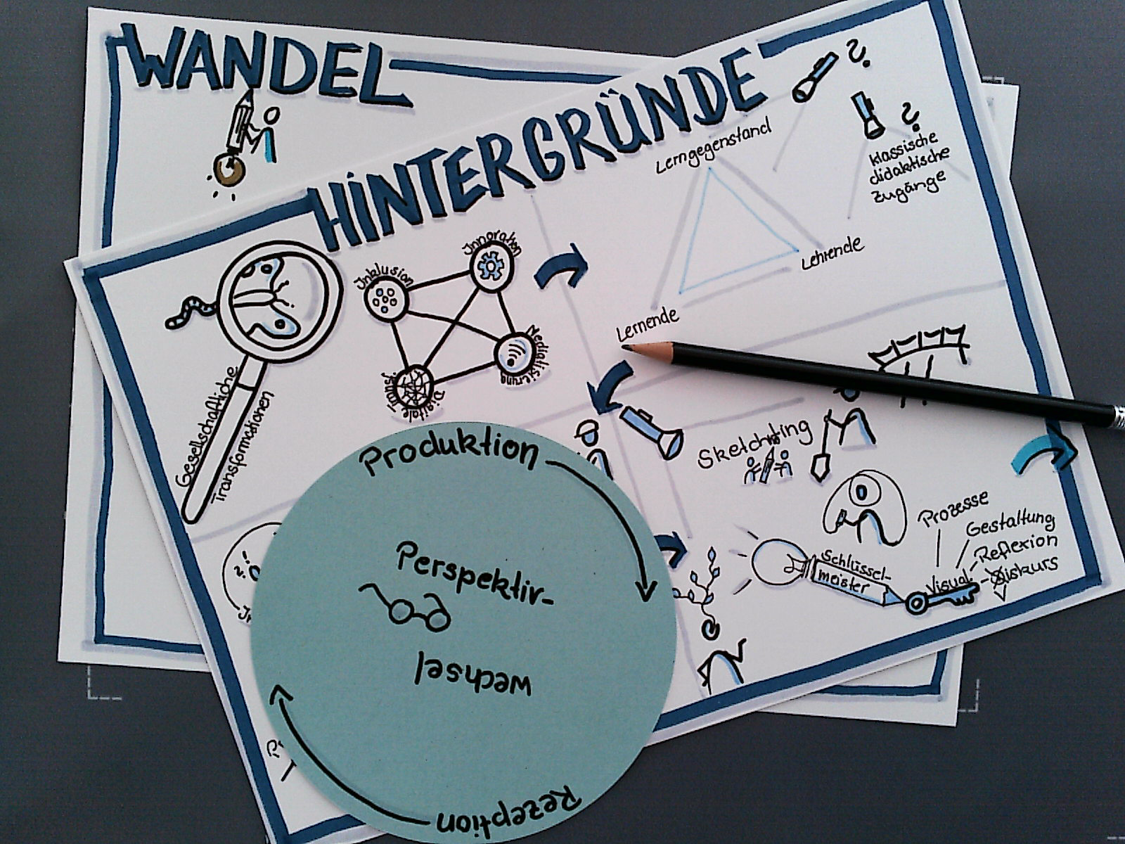 Visualisierung von UFF.png