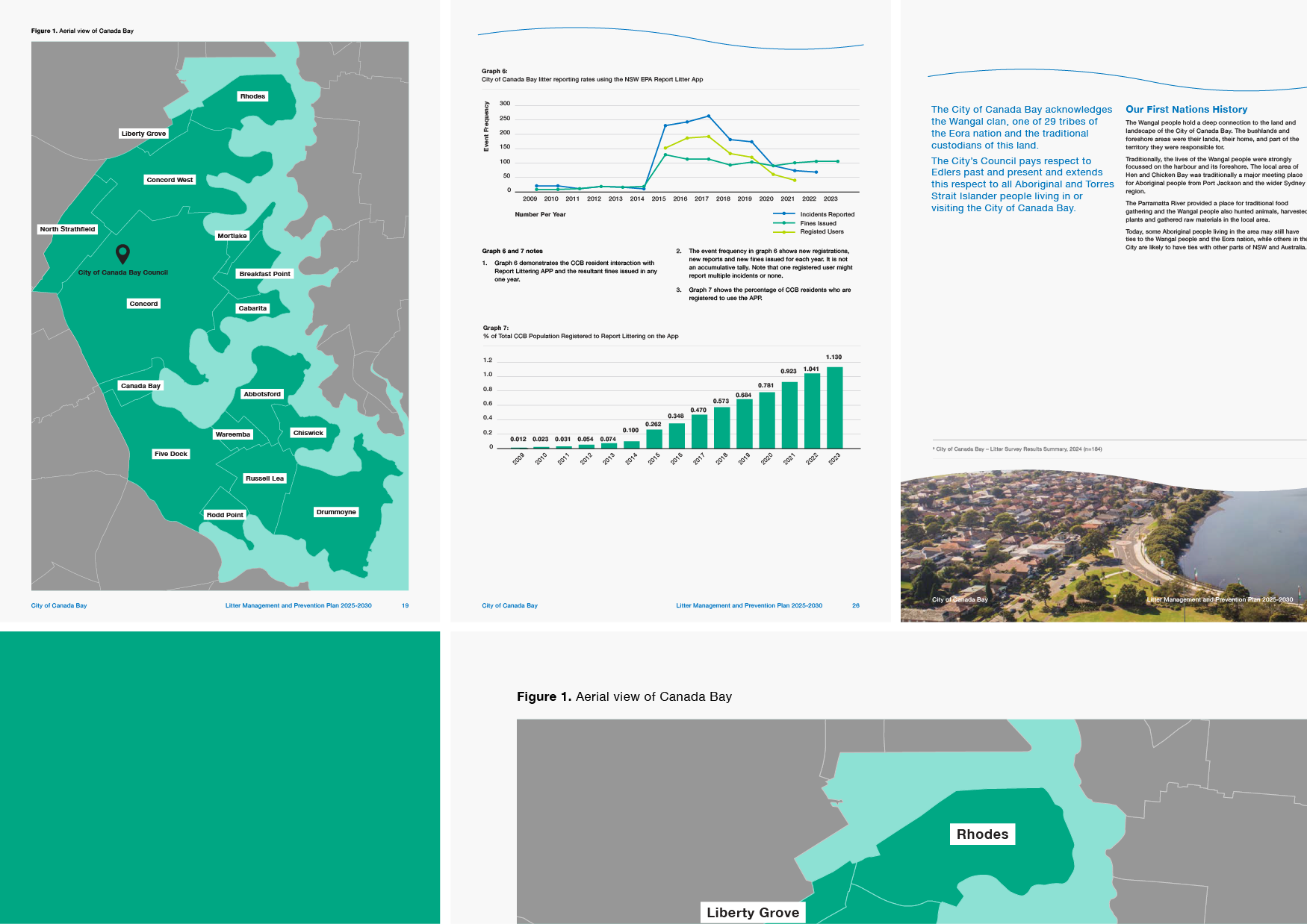 Litter_Plan_Images_3x2_V2_CB_08.png