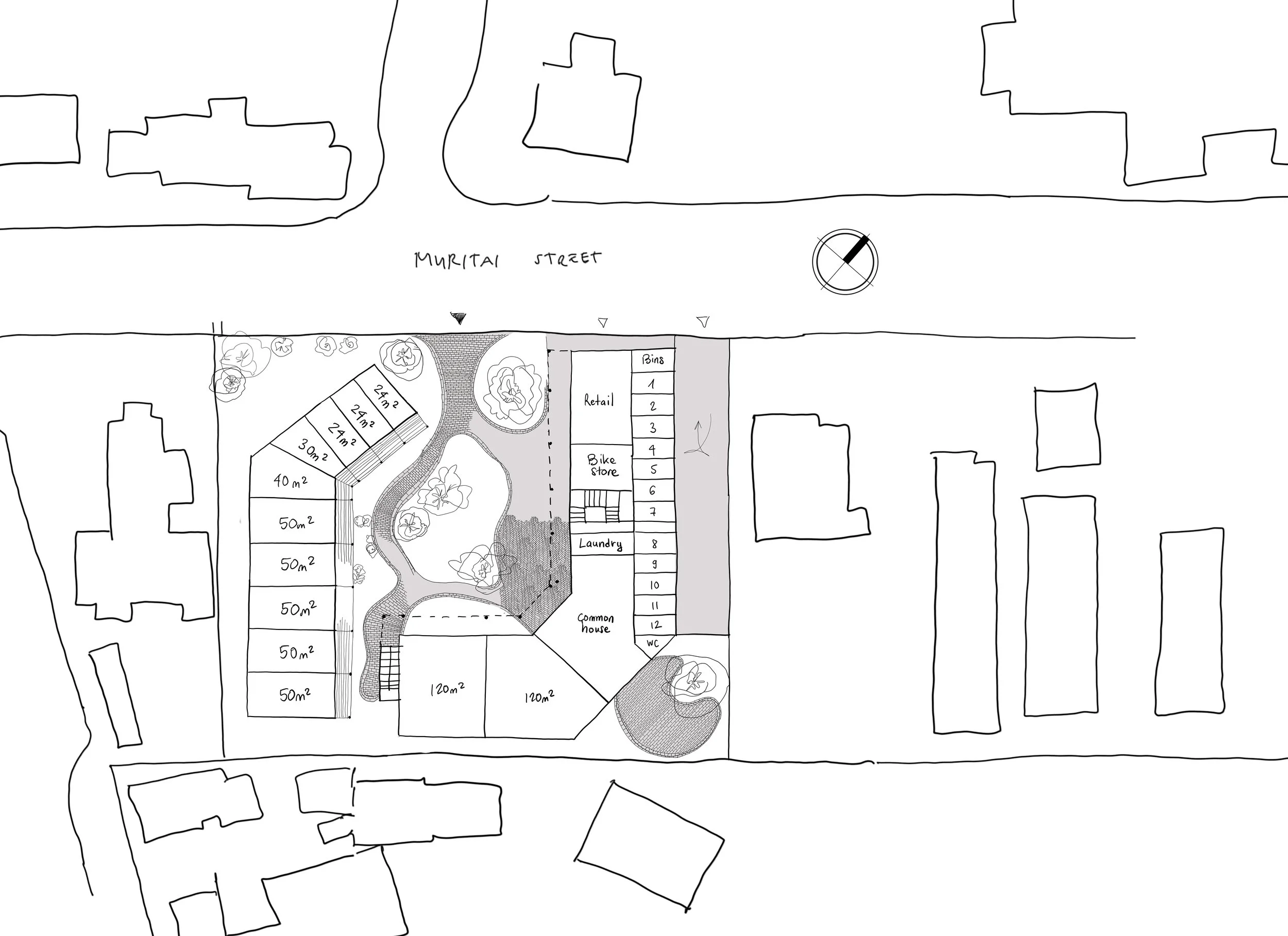 A detailed landscape design plan for a community space, showing various buildings, parking, green areas, pathways, and labeled zones including retail, bike store, laundry, common house, and numbered parking spots, with surrounding streets and neighboring buildings.