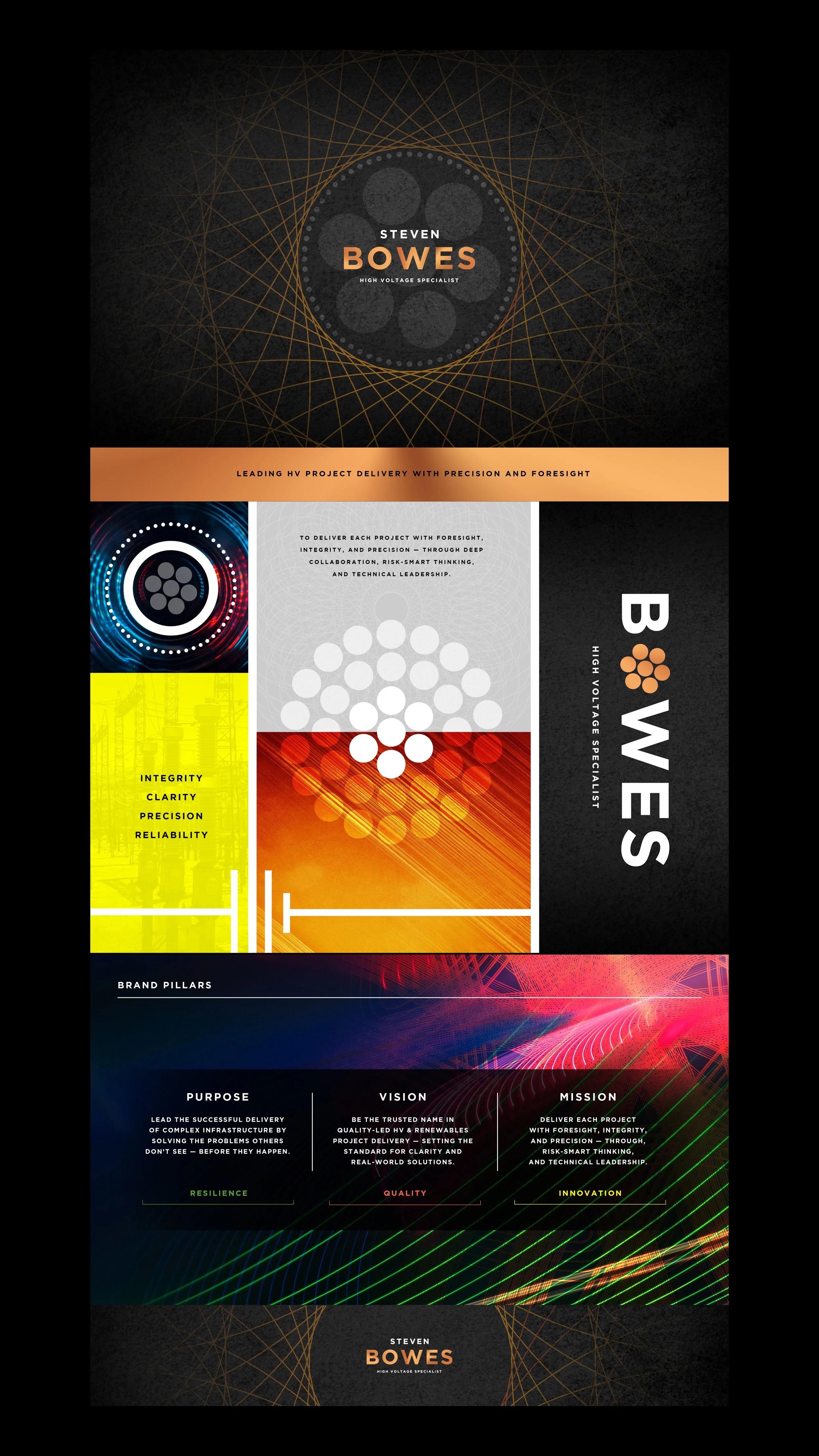 Steves Bowes- Process_14_15.jpg