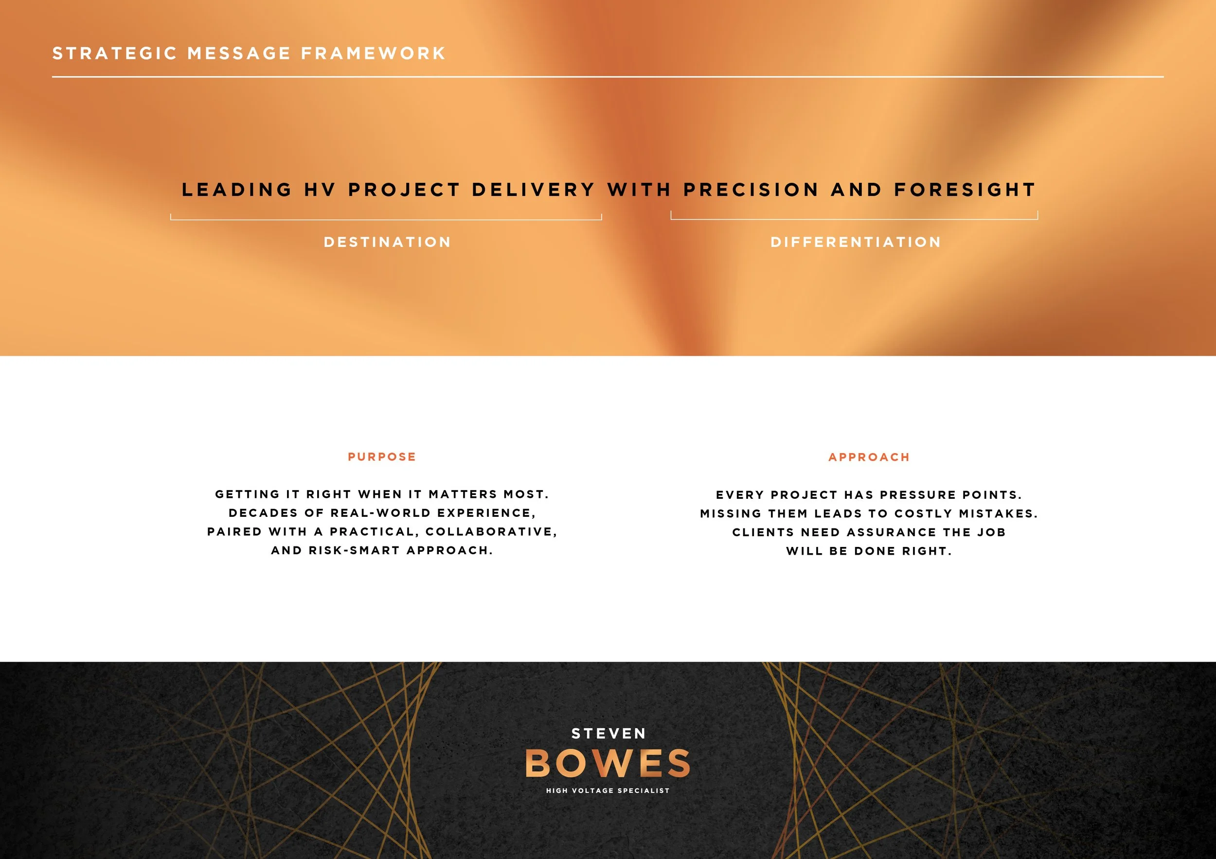 Steven Bowes Identity4.jpg