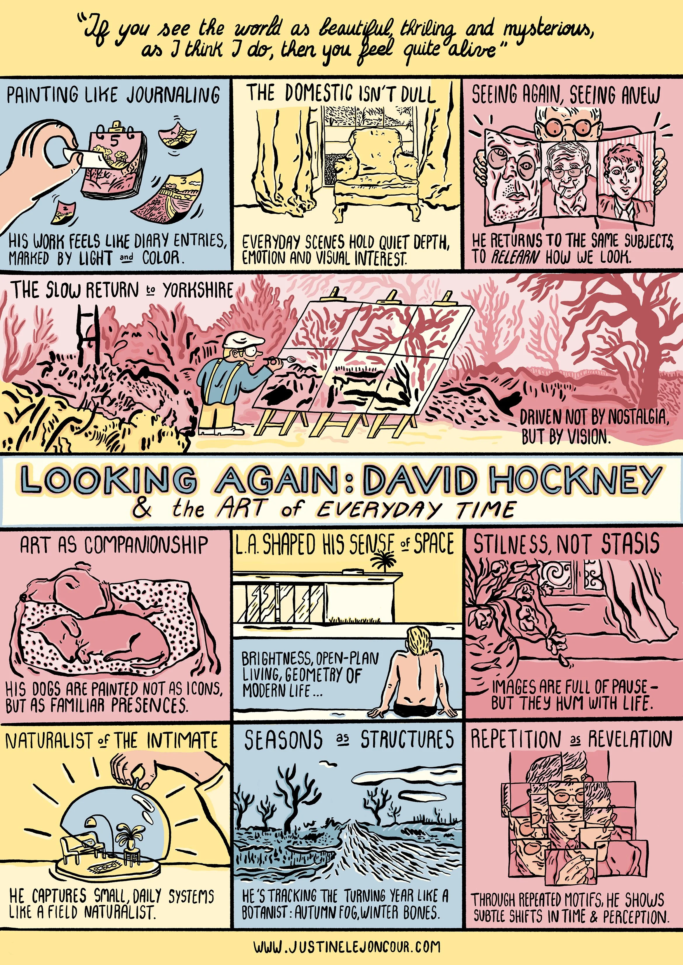 david-hockney-infographic.jpeg