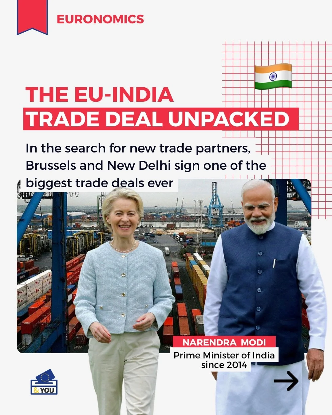 For decades, the European Union 🇪🇺 has maintained strong trade ties with the world&rsquo;s other two largest economies, the United States 🇺🇸 for its exports, and China 🇨🇳 for its imports. 🤝

Yet today&rsquo;s geopolitical landscape has made th