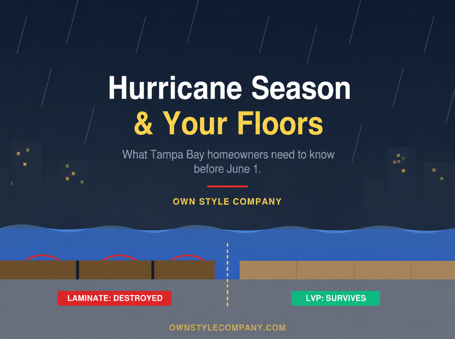 Hurricane Season and Your Floors: What Tampa Bay Homeowners Need to Know Before June