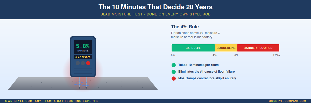 the 10 minutes that decide 20 years