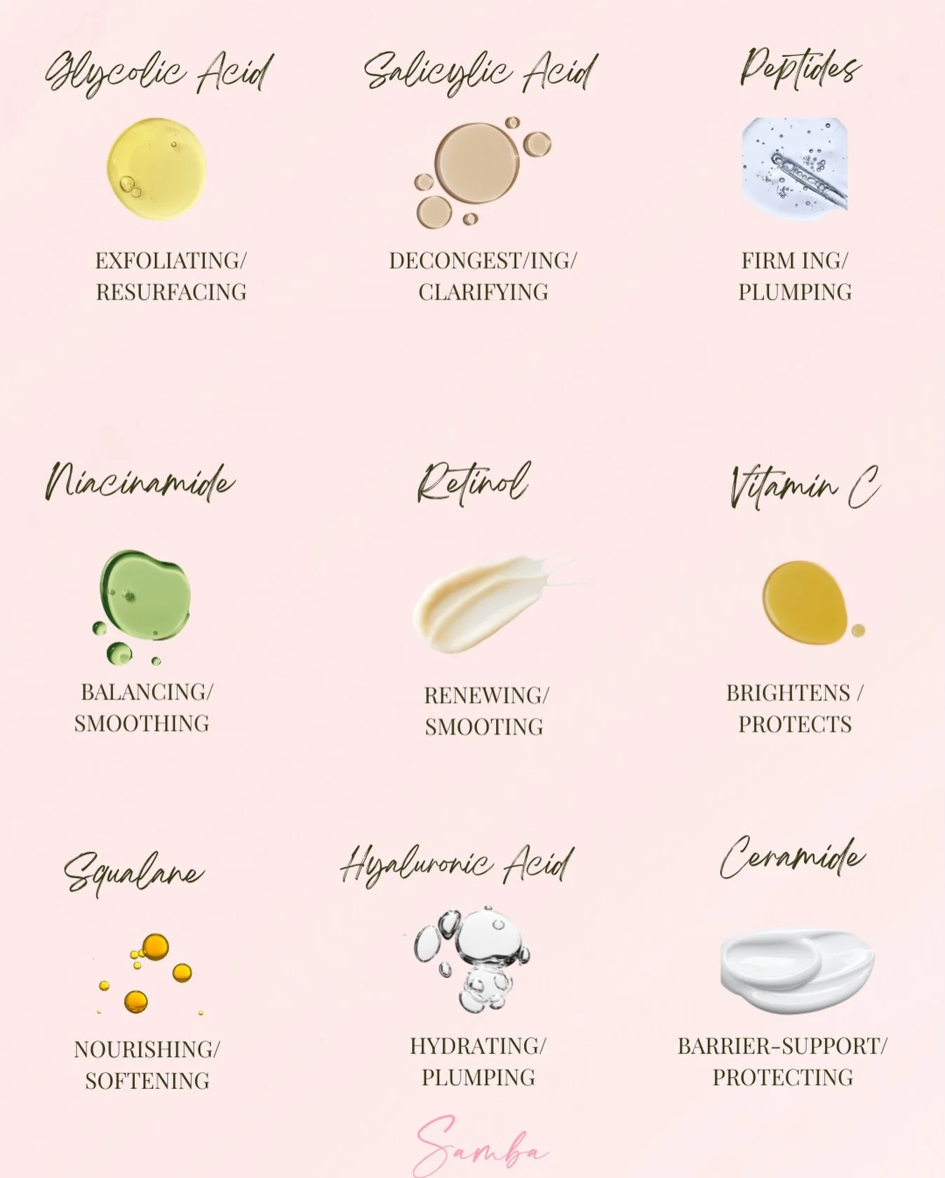 Do you know what&rsquo;s in your skincare? 👀 

Save this for your next product check.💾