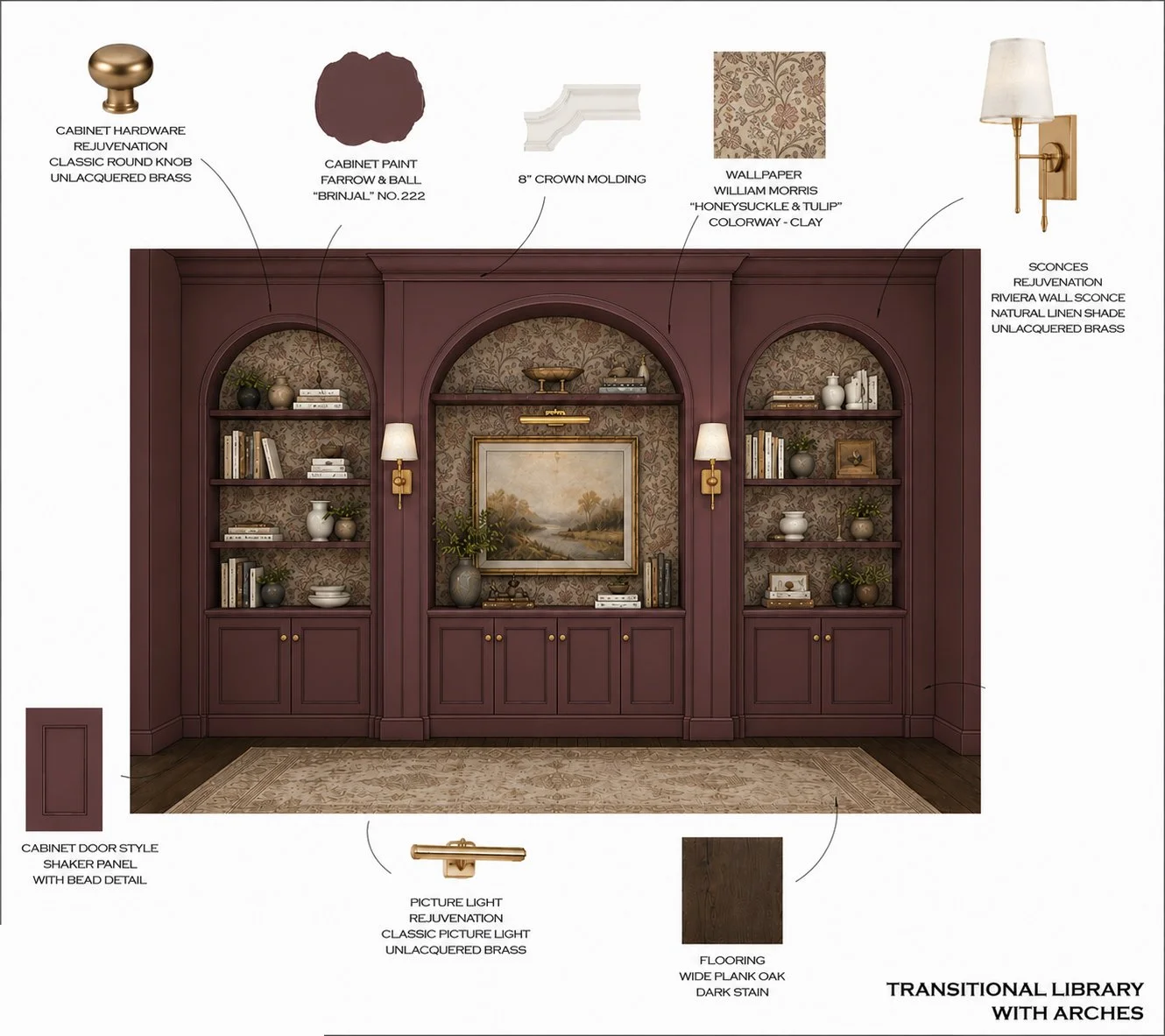 Custom Built-in Design + Shelving Styling