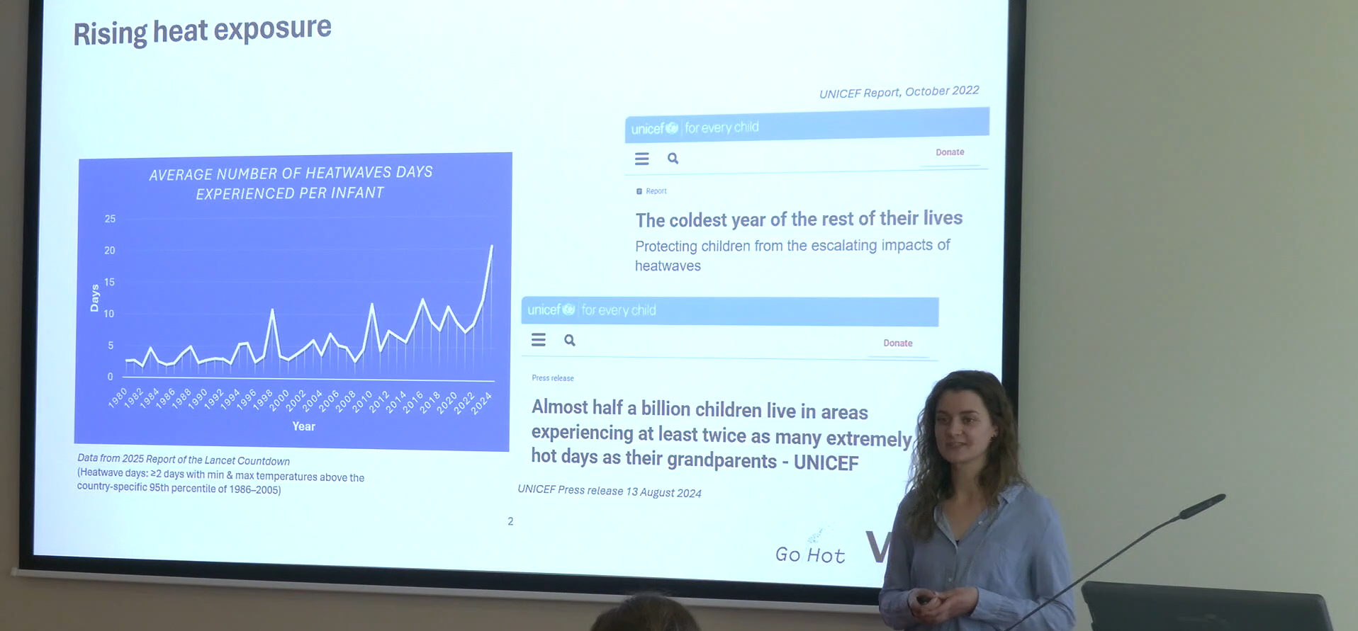 Symposium - Impact of Heat on Child Health