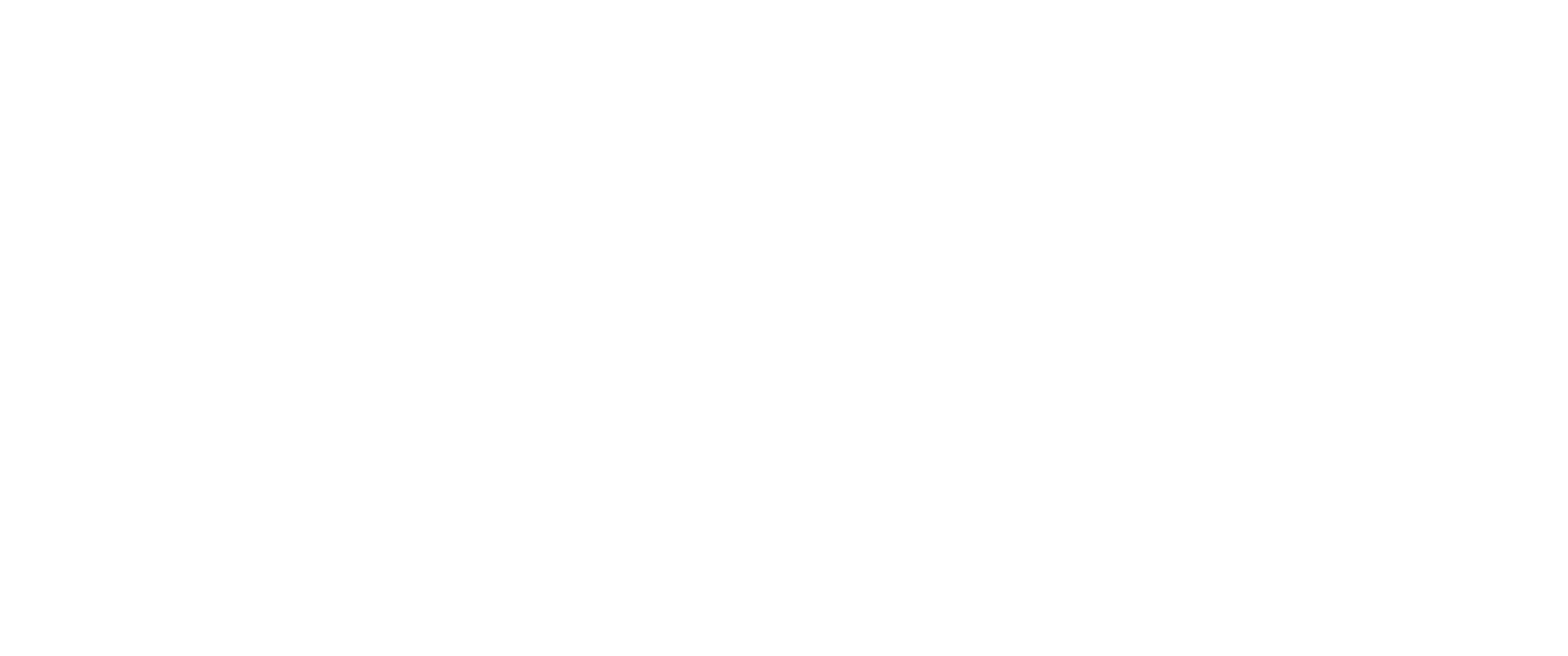 Elevate Employability | Enhance Your Career Today - Get Support ...