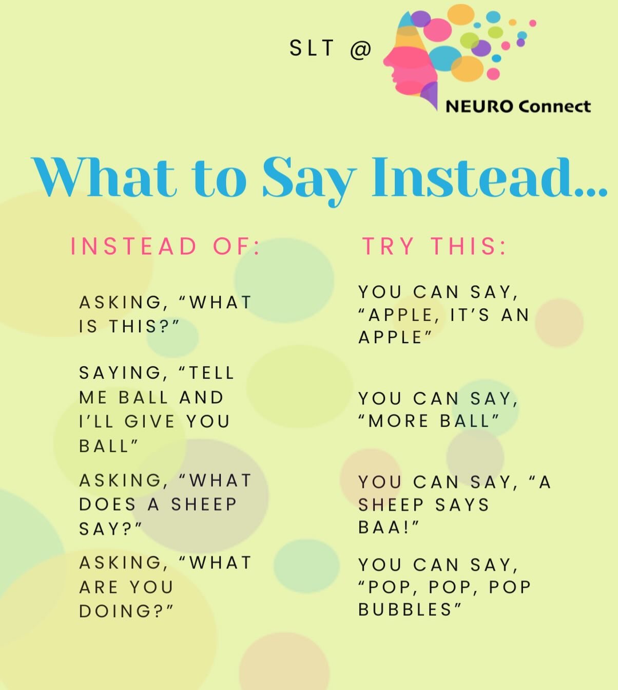 Small language shifts = BIG communication growth 🧠✨
Model the words you want to hear and watch confidence bloom. 🌱

Save this for your next play session! 💬

#SpeechTherapy #SLT #EarlyIntervention #NeuroConnect #CommunicationSkills