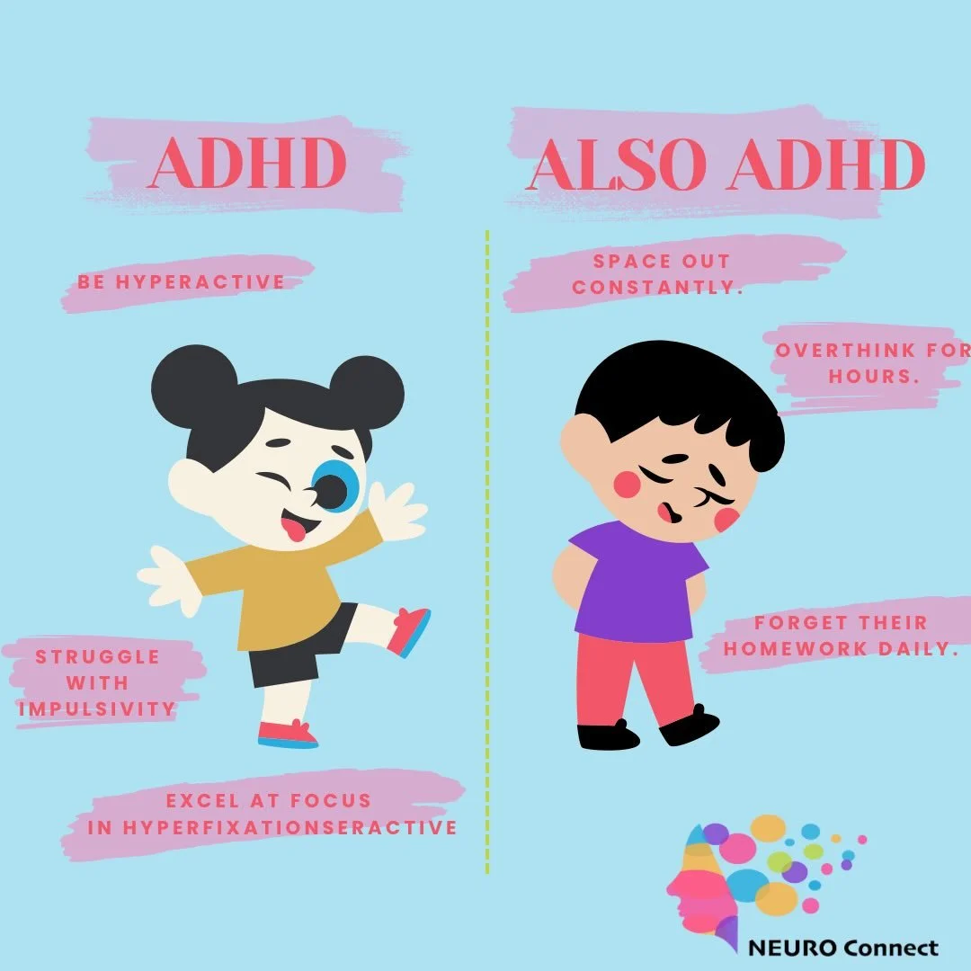 ADHD doesn&rsquo;t look the same for every child. 💙
Some traits are loud and visible&hellip; others are quiet and often missed.

Understanding both helps us support kids better. 🌟

#ADHDAwareness #Neurodiversity #ChildDevelopment #ADHD #audhd