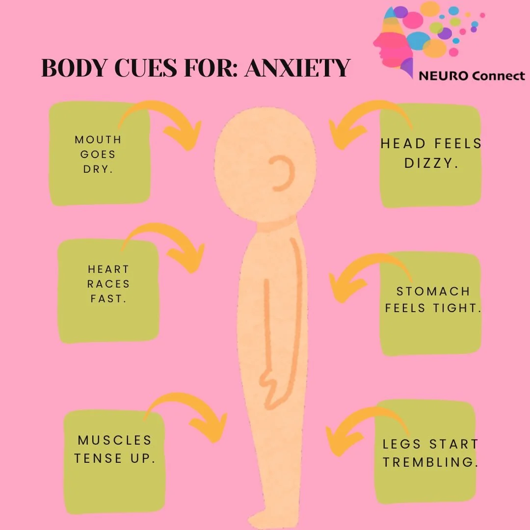 Sometimes our bodies give us clues that we&rsquo;re feeling anxious. 💙 Fast heartbeat, tight muscles, or dizziness can be signs your child (or you!) might need a calm moment. #AnxietyAwareness #neurodiversity